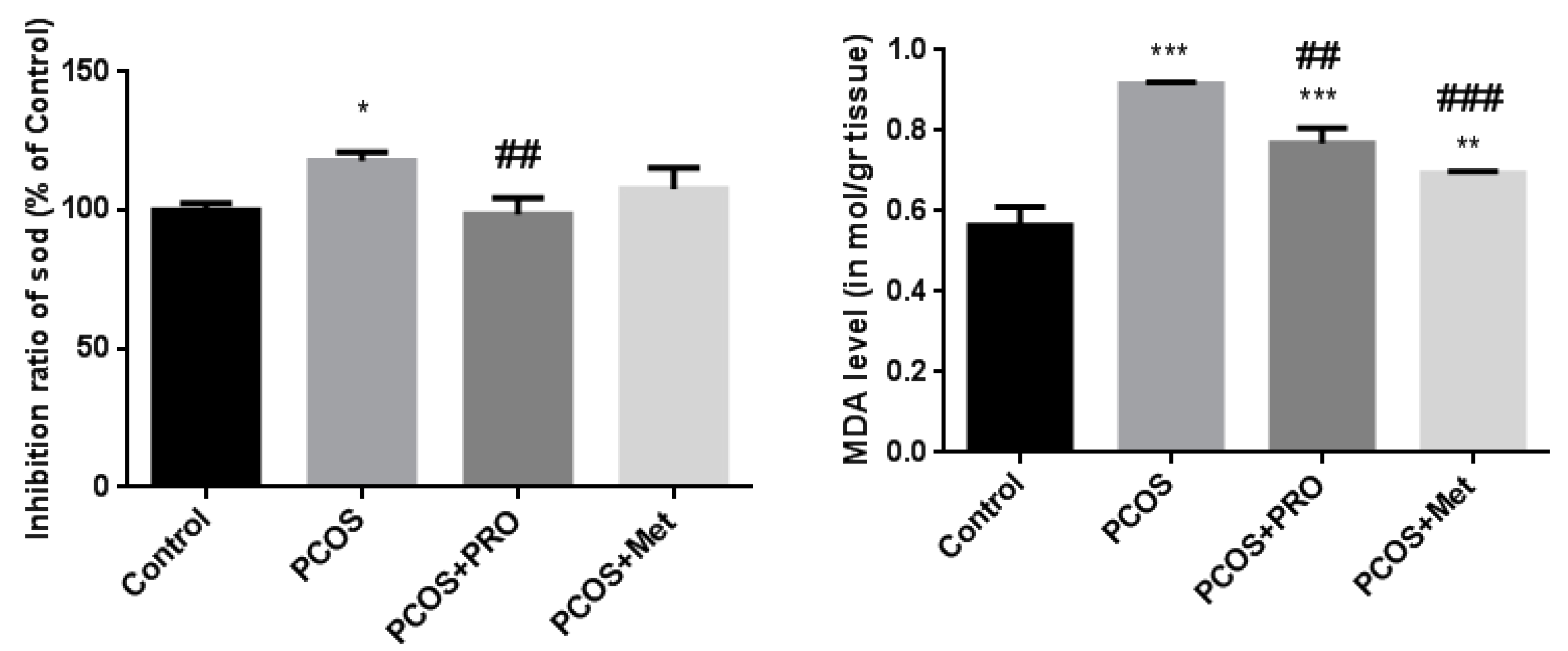 Preprints 70906 g005