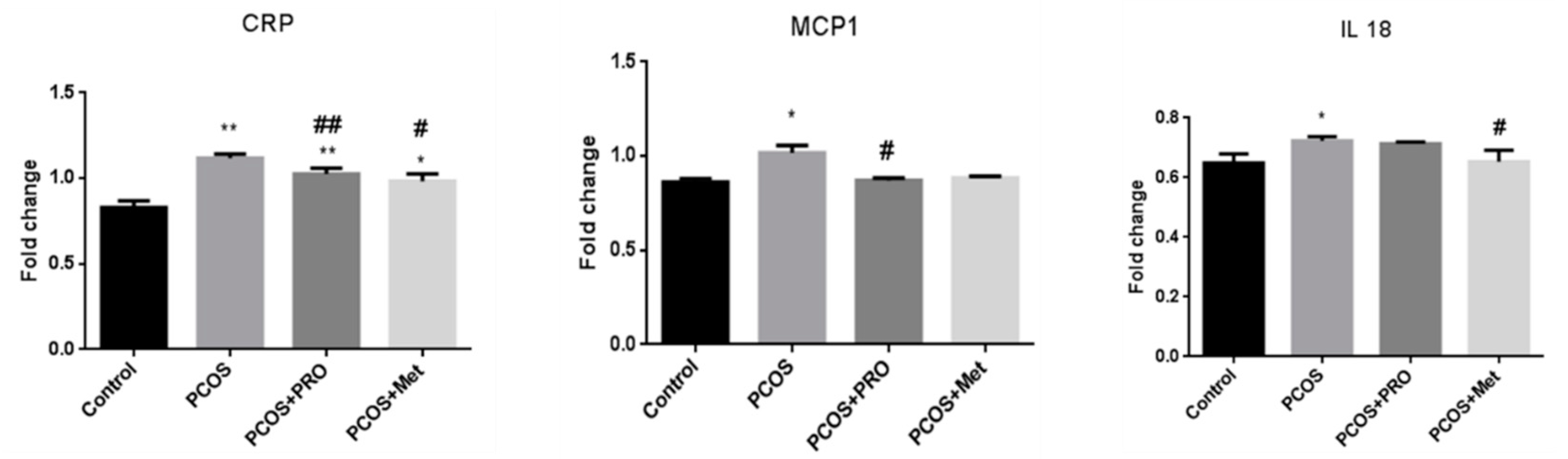 Preprints 70906 g006