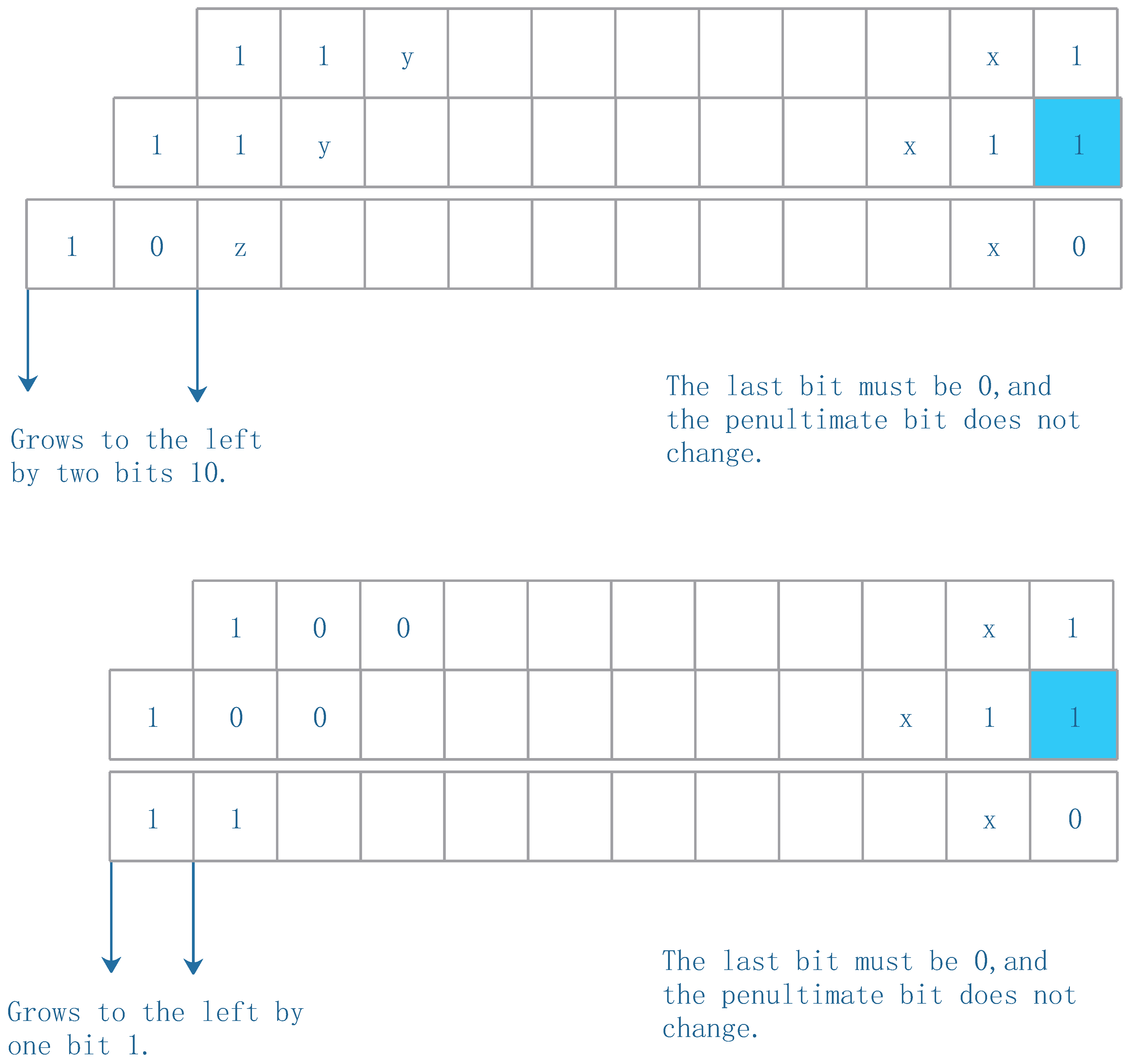 Preprints 105793 g004