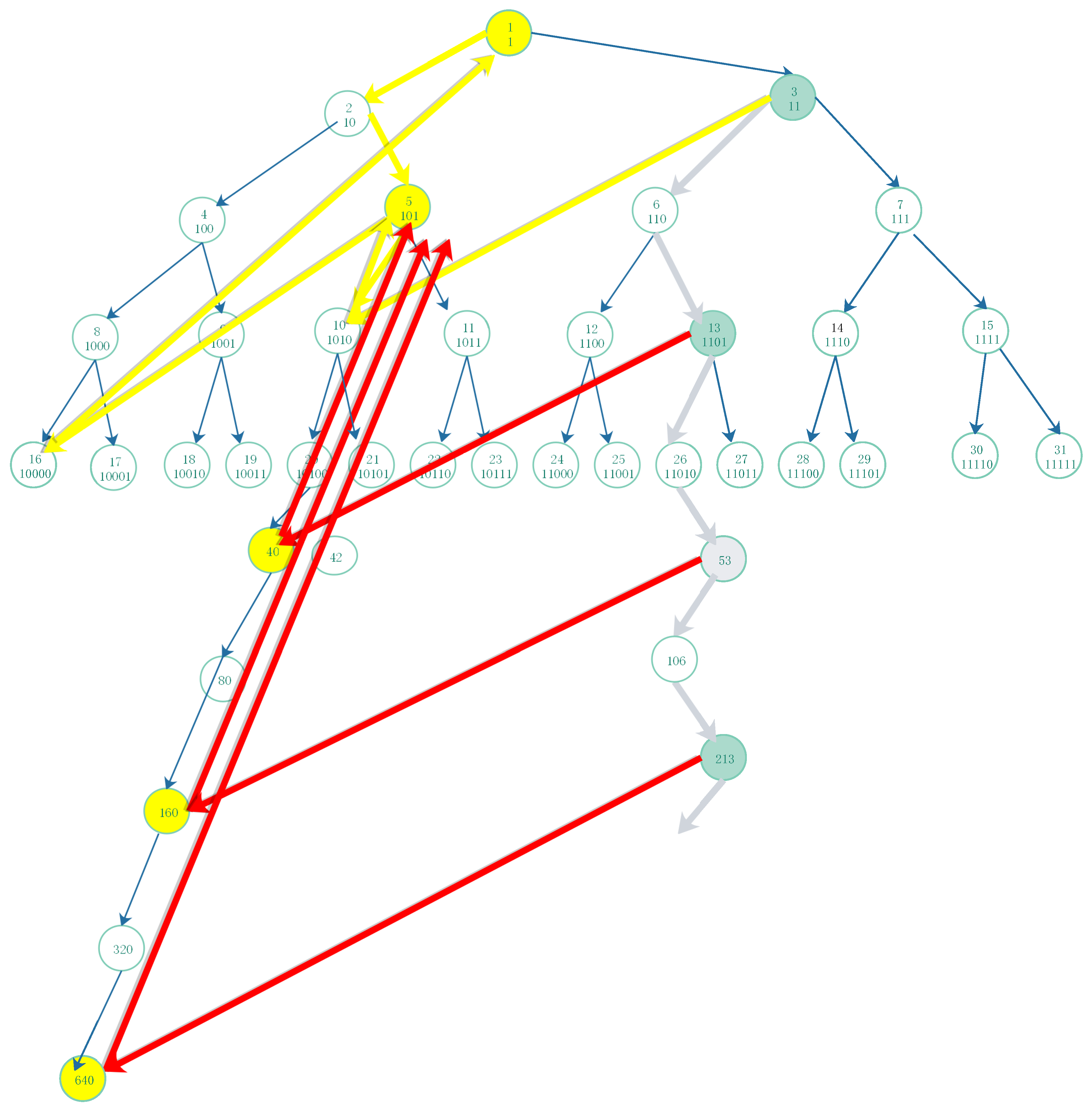 Preprints 105793 g006