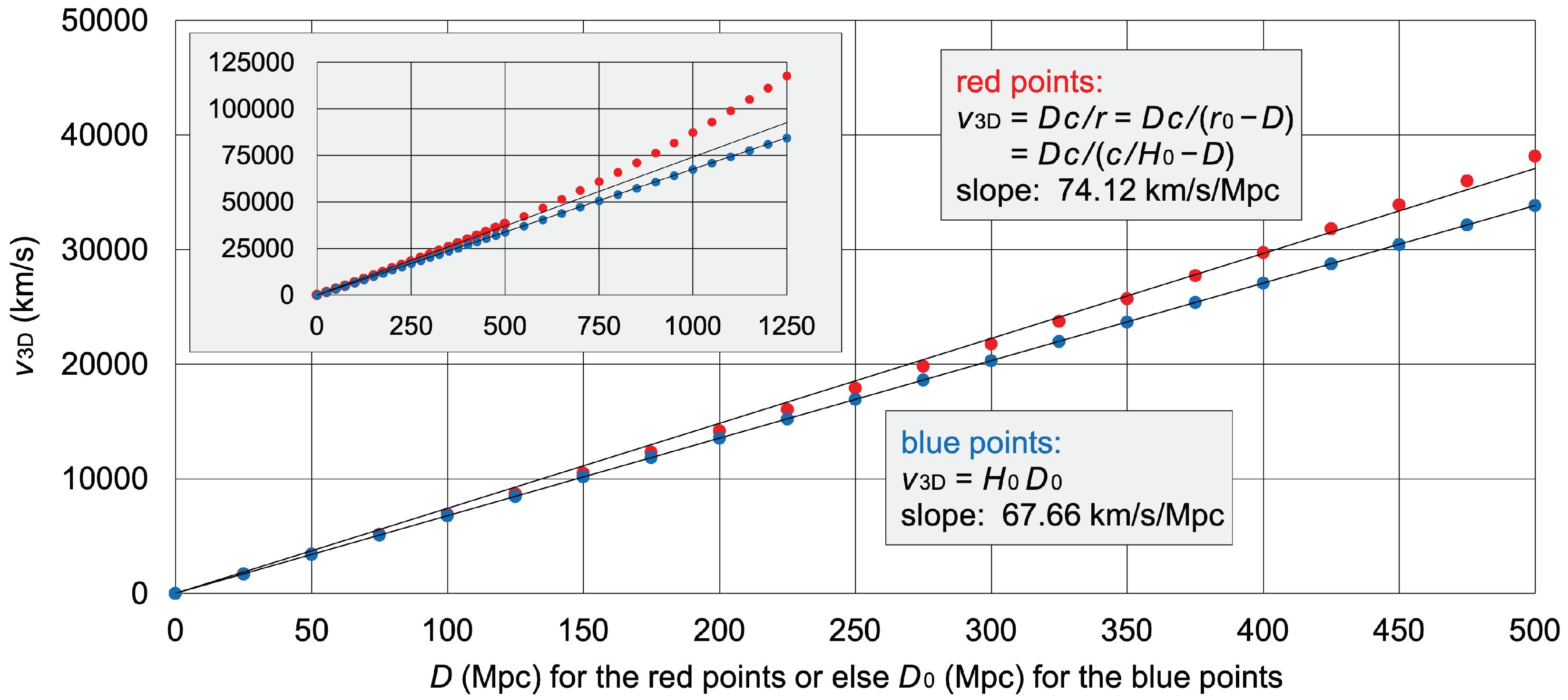 Preprints 100138 g006