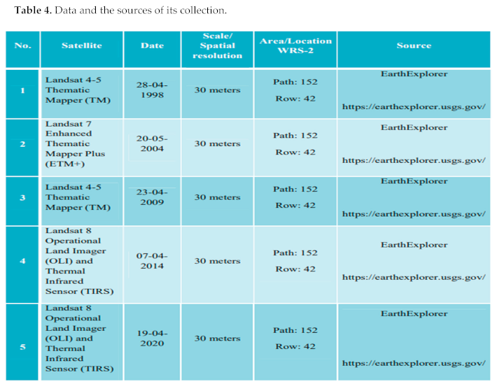 Preprints 94142 i001