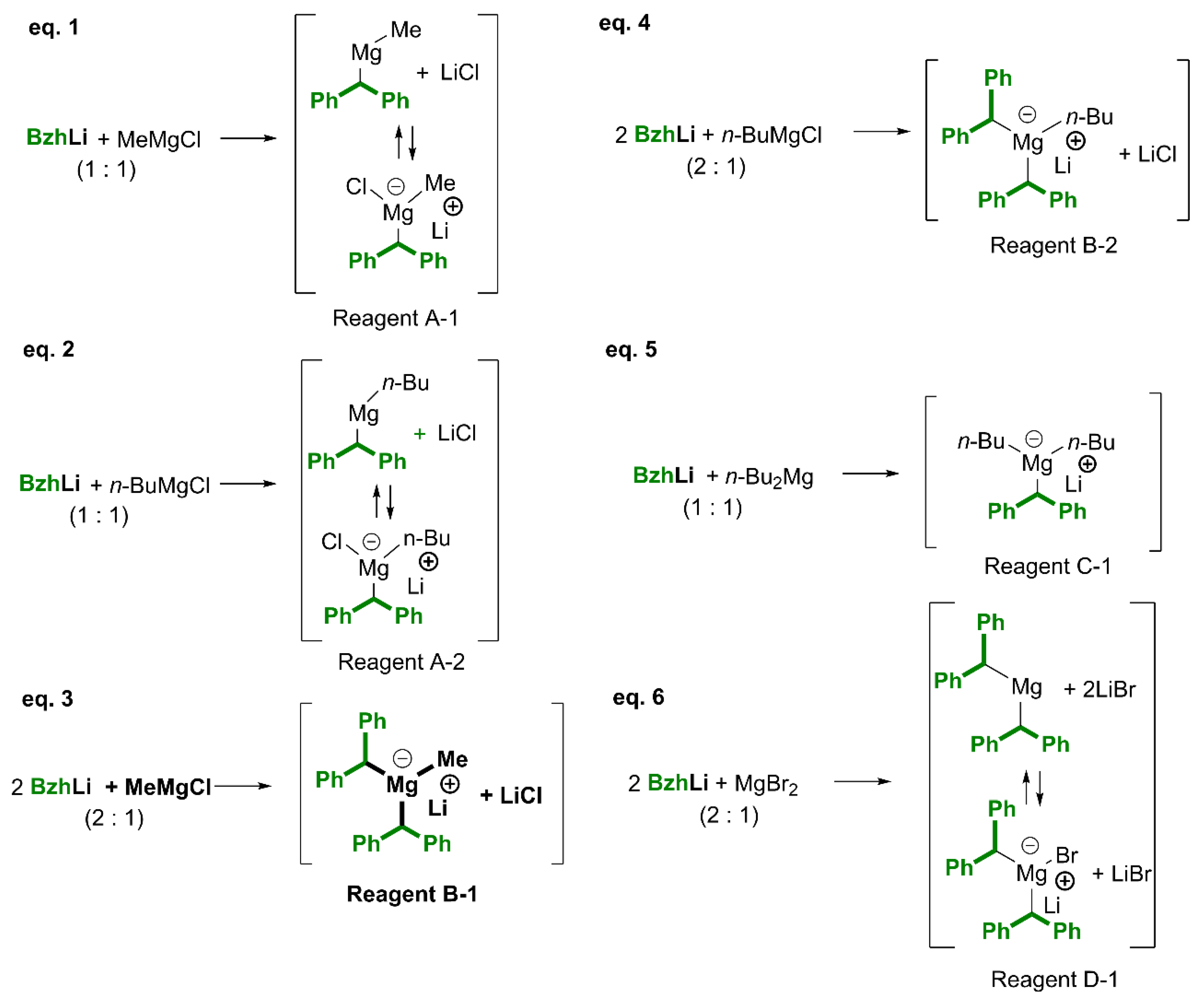 Preprints 120483 sch003