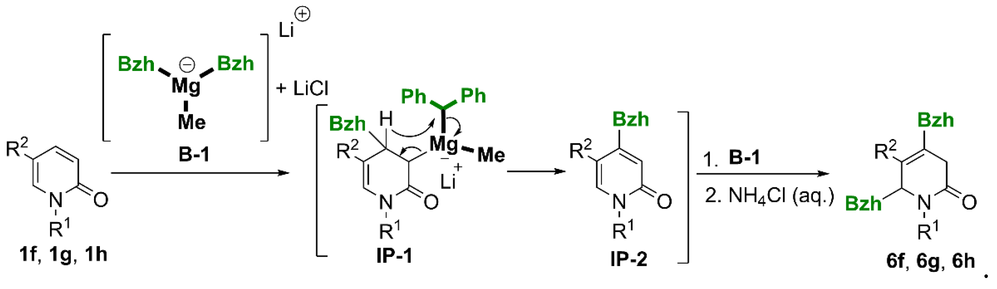 Preprints 120483 sch005