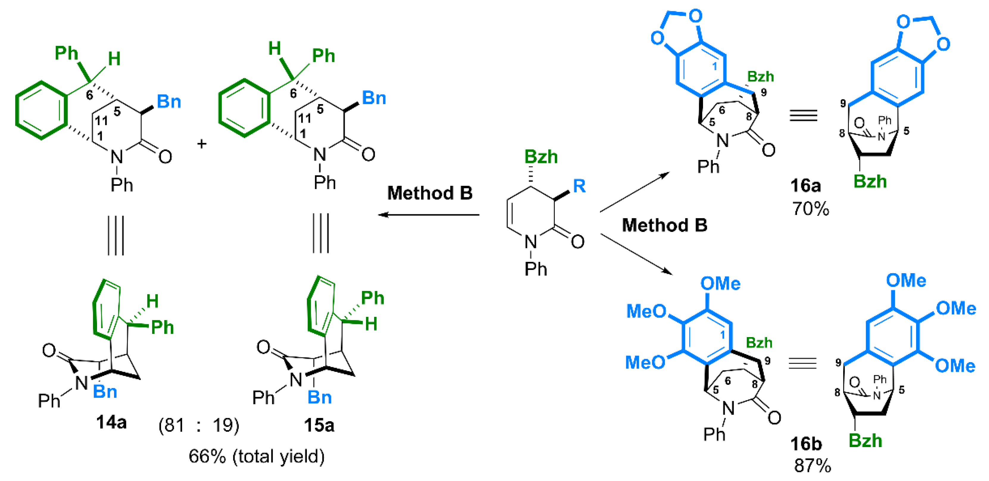 Preprints 120483 sch010