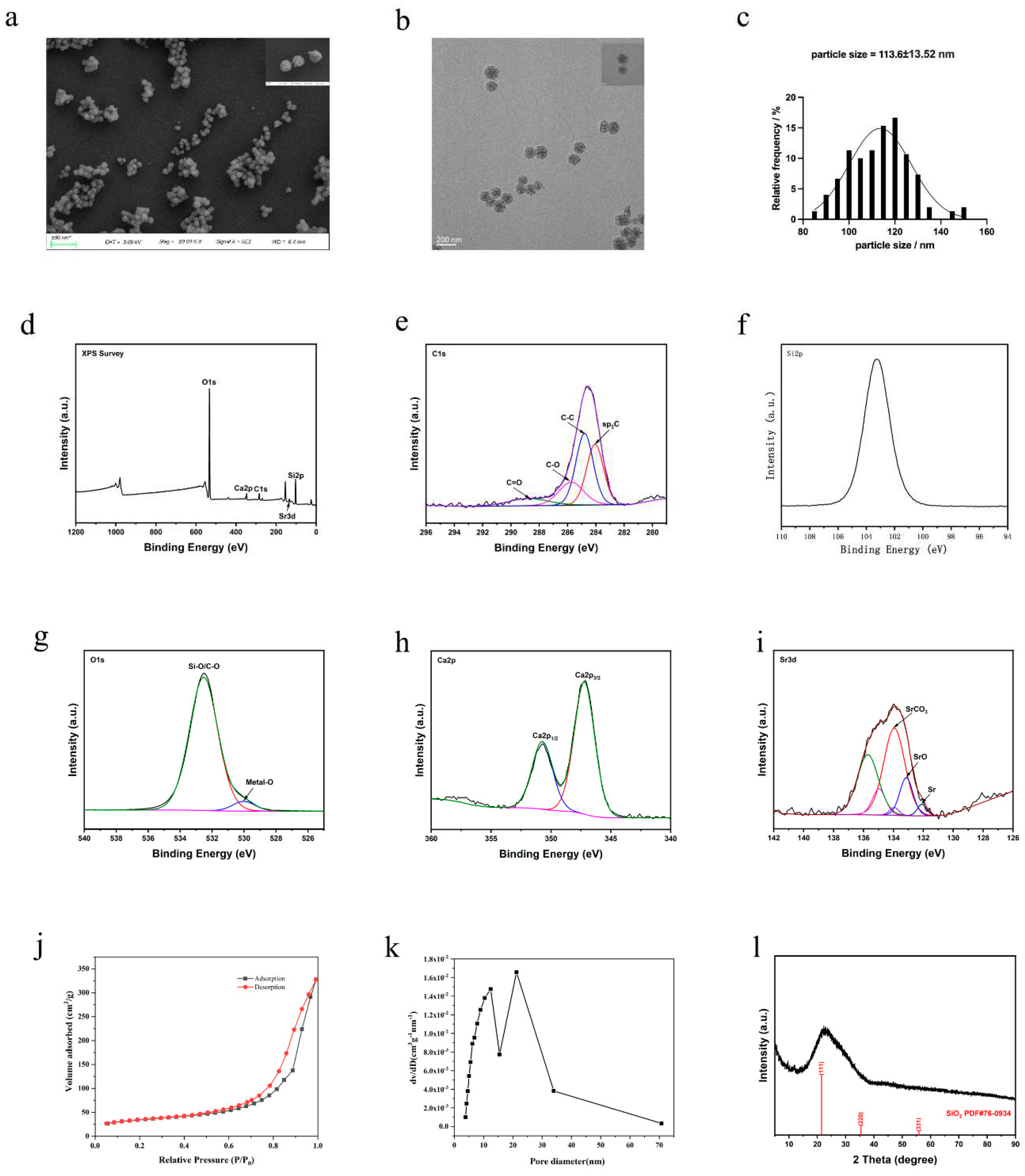 Preprints 90303 g001