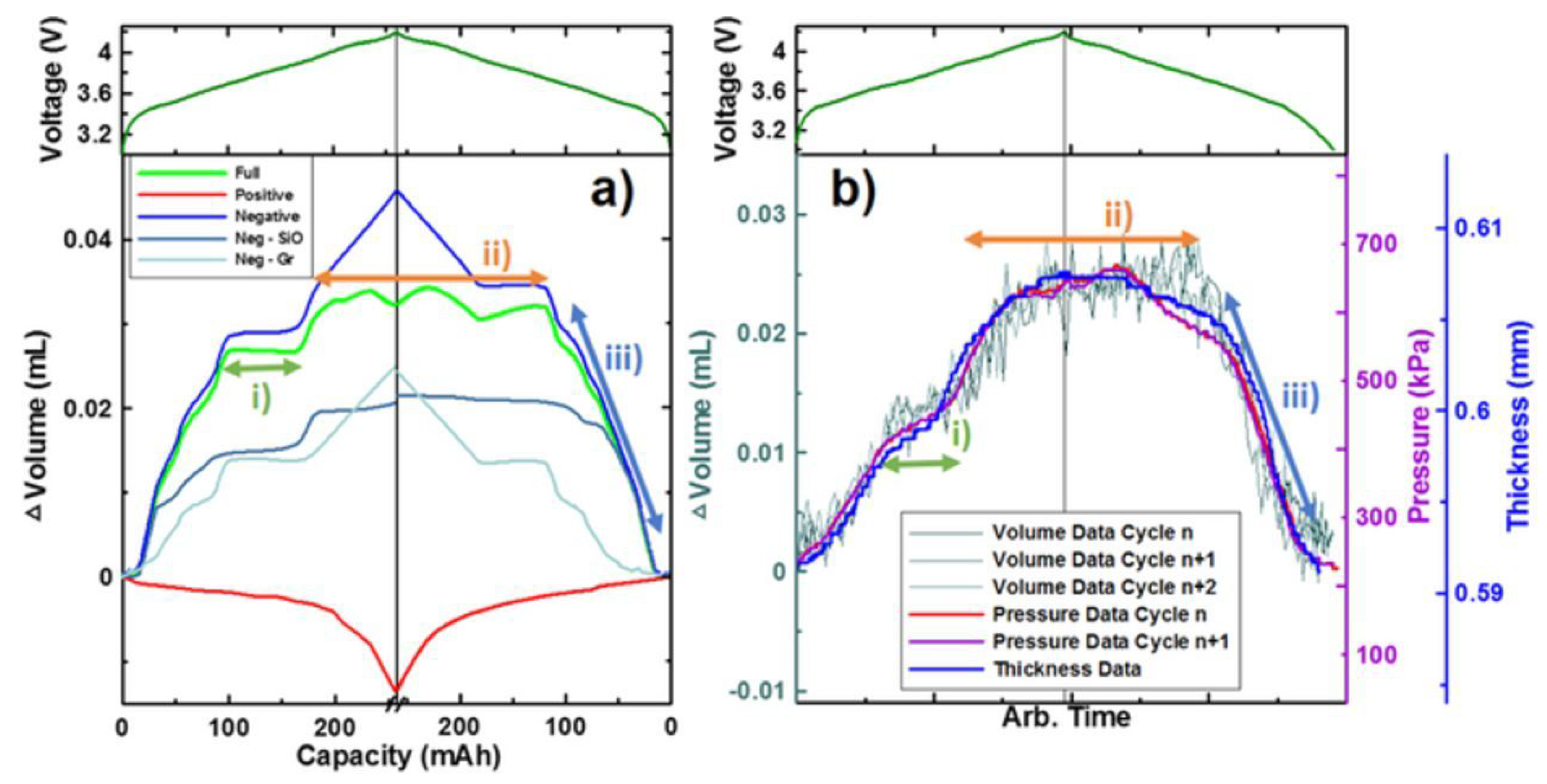 Preprints 99607 g004