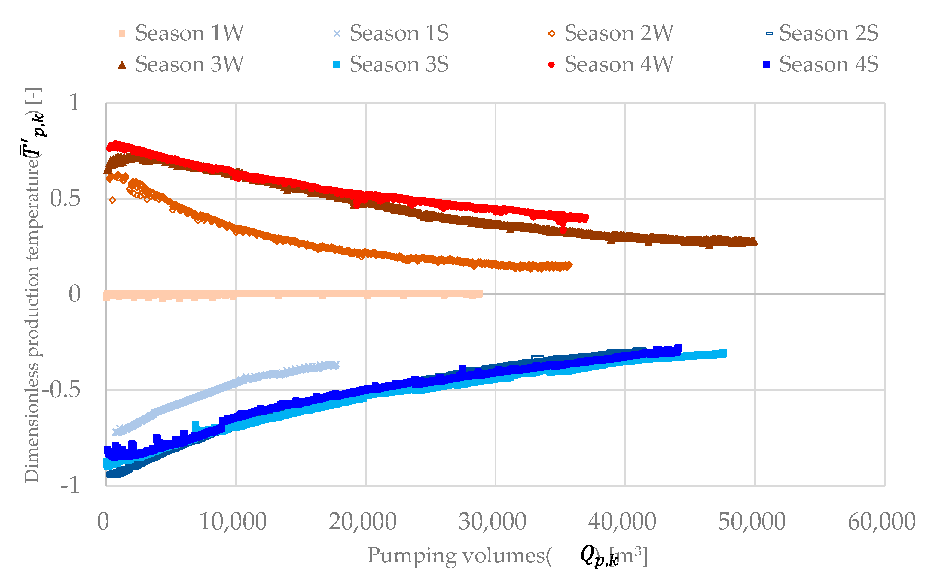 Preprints 106057 g010