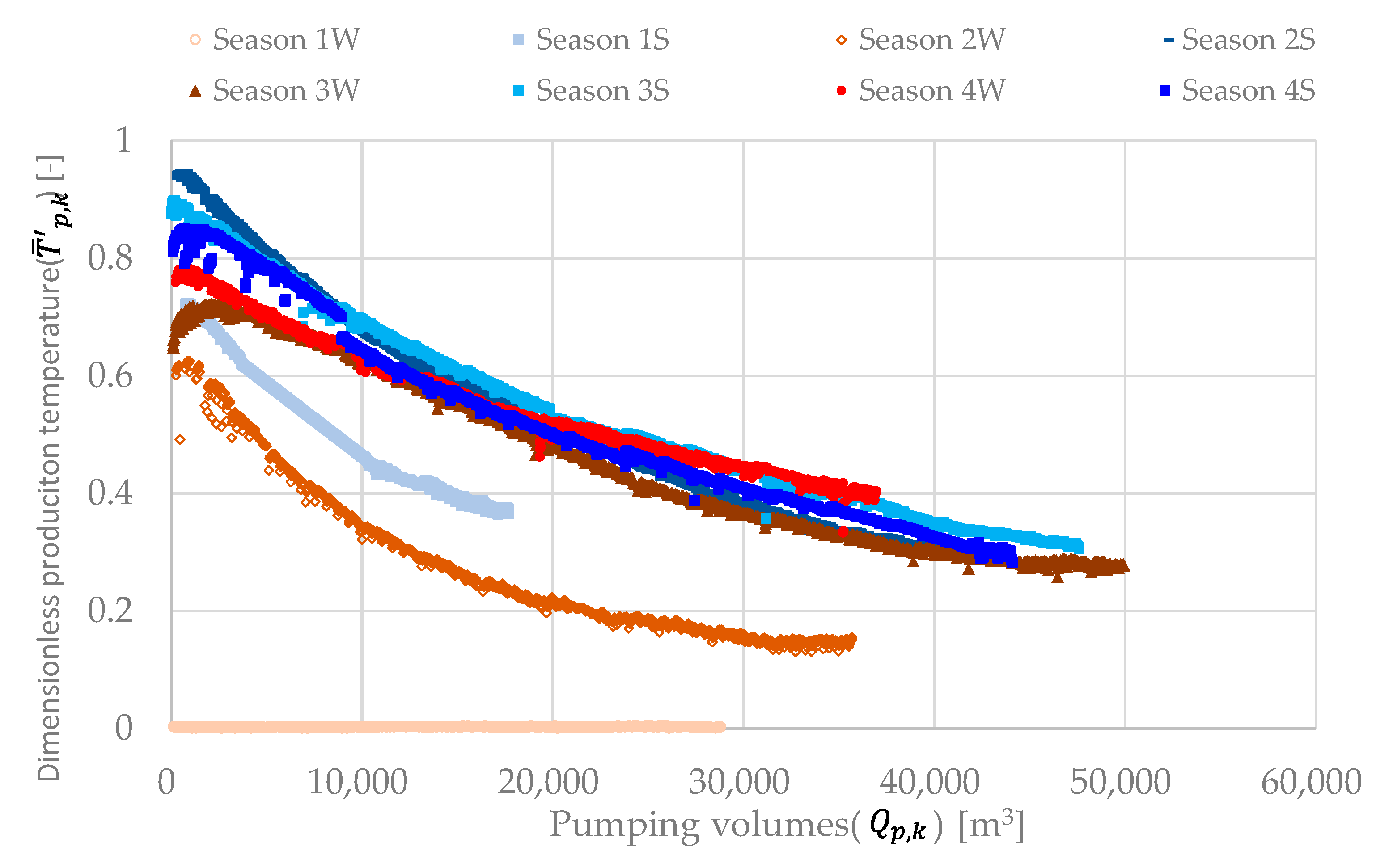 Preprints 106057 g011