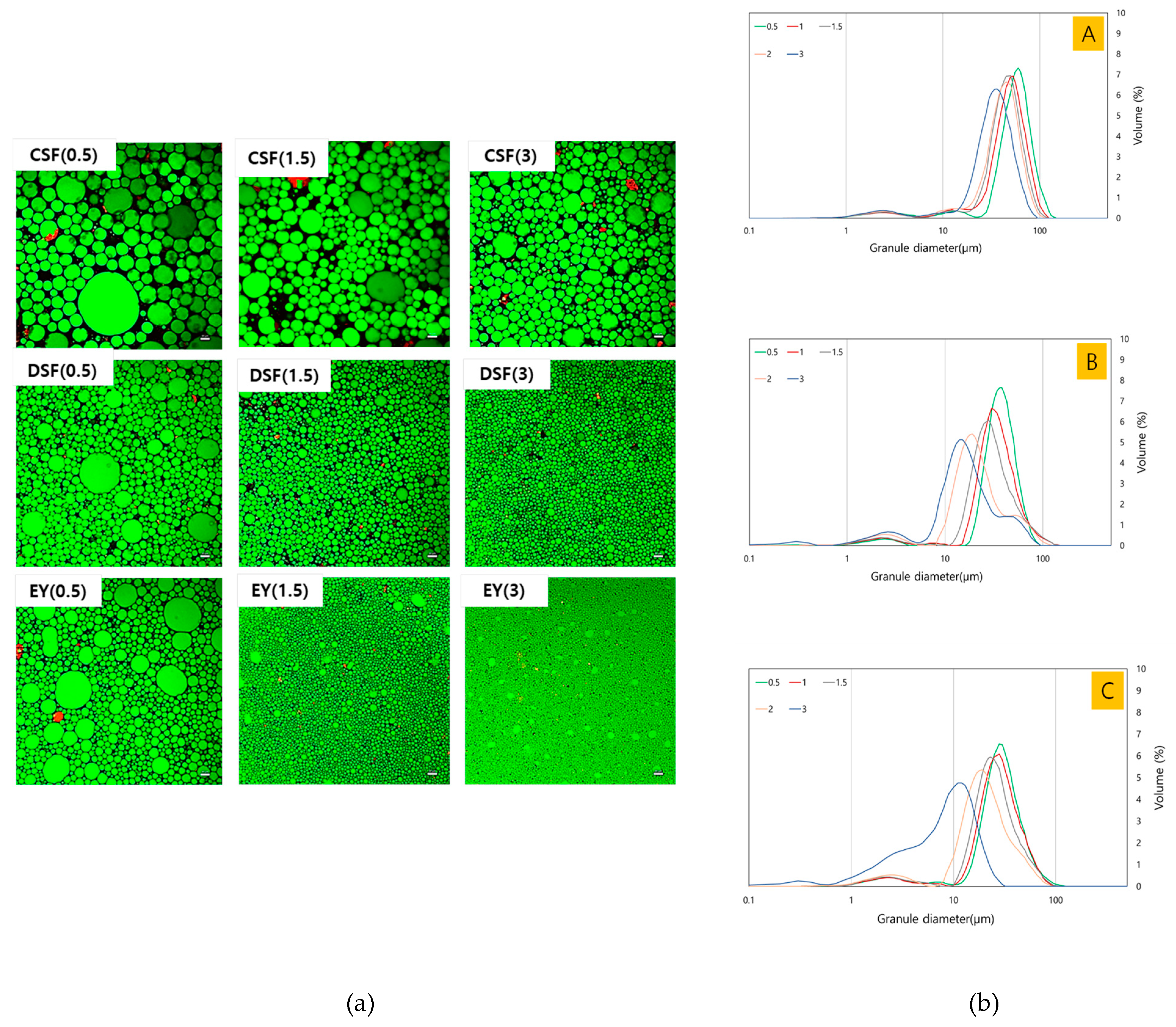 Preprints 99604 g001