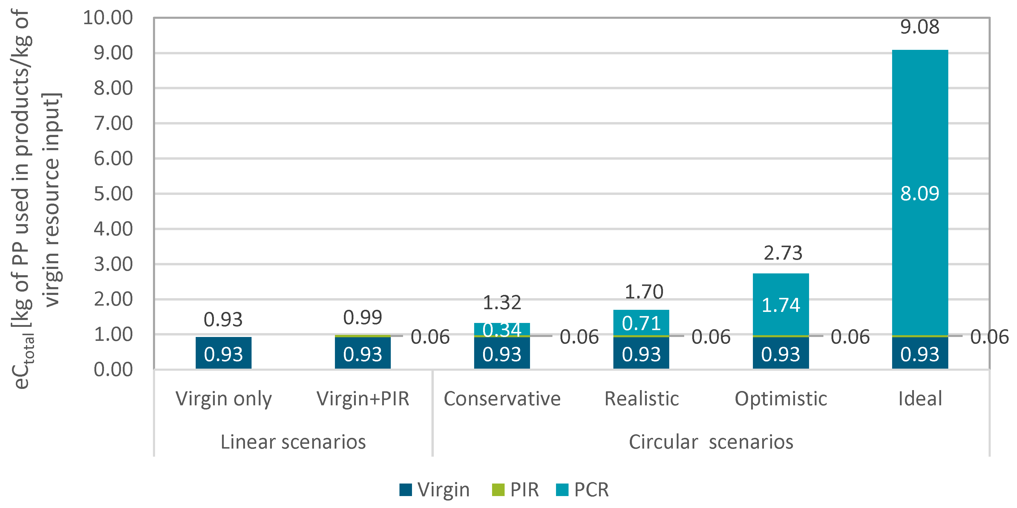 Preprints 78395 g004