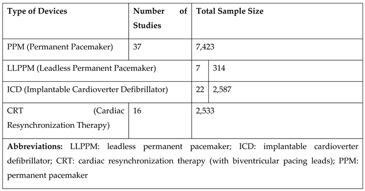 Preprints 117228 i001