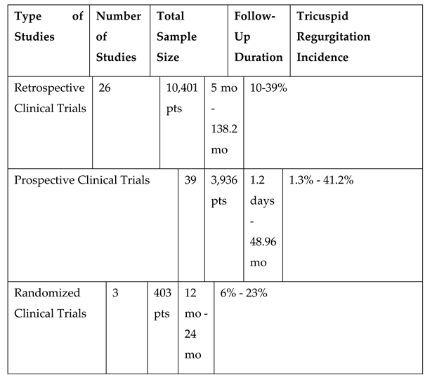 Preprints 117228 i006