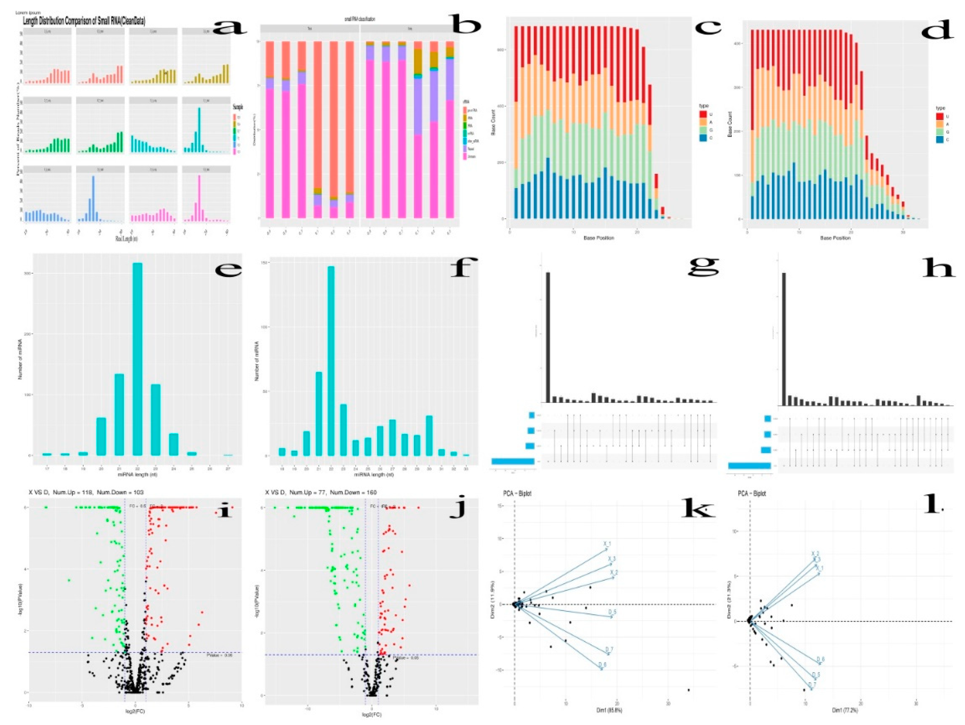 Preprints 90112 g002