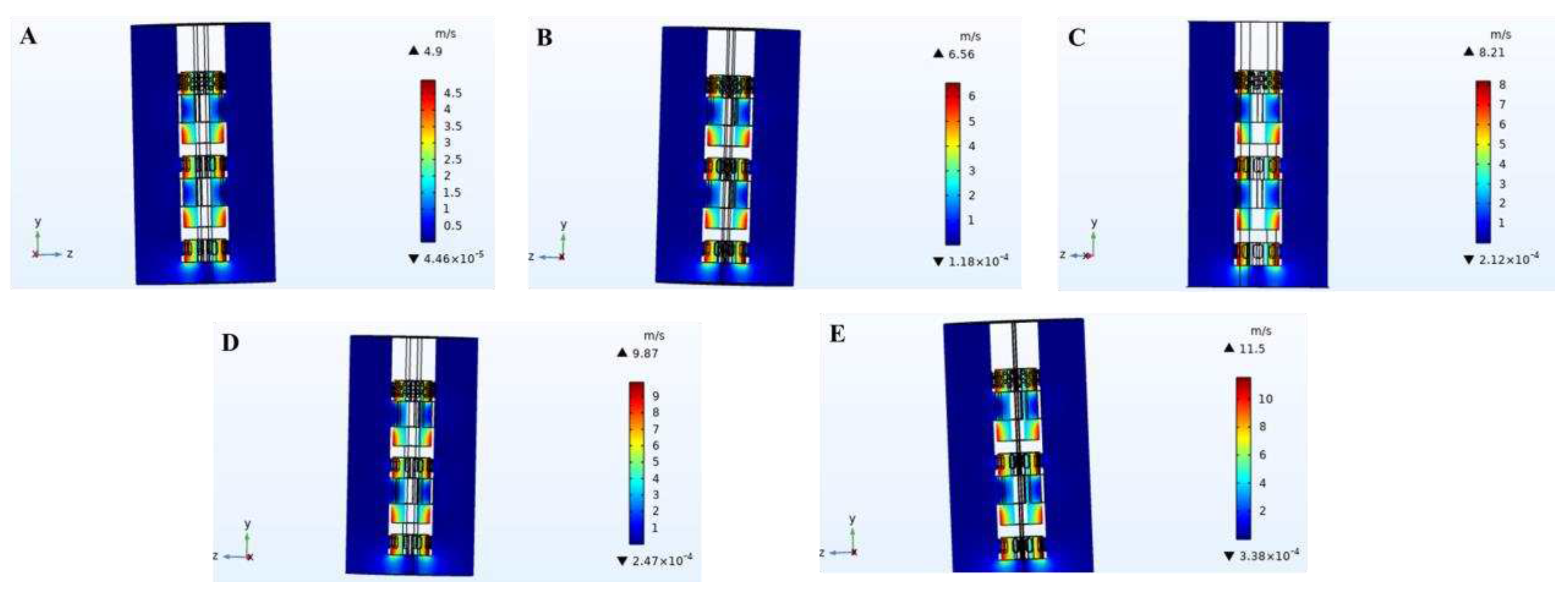 Preprints 81451 g003