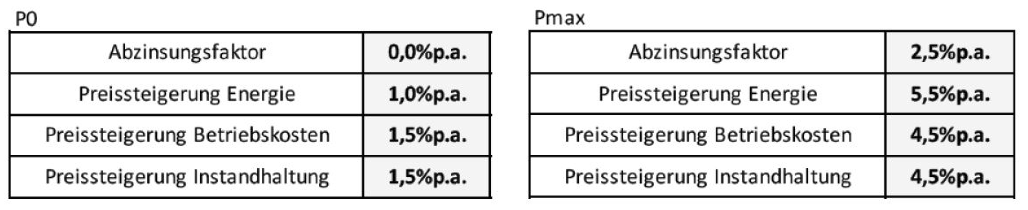 Preprints 112213 g007