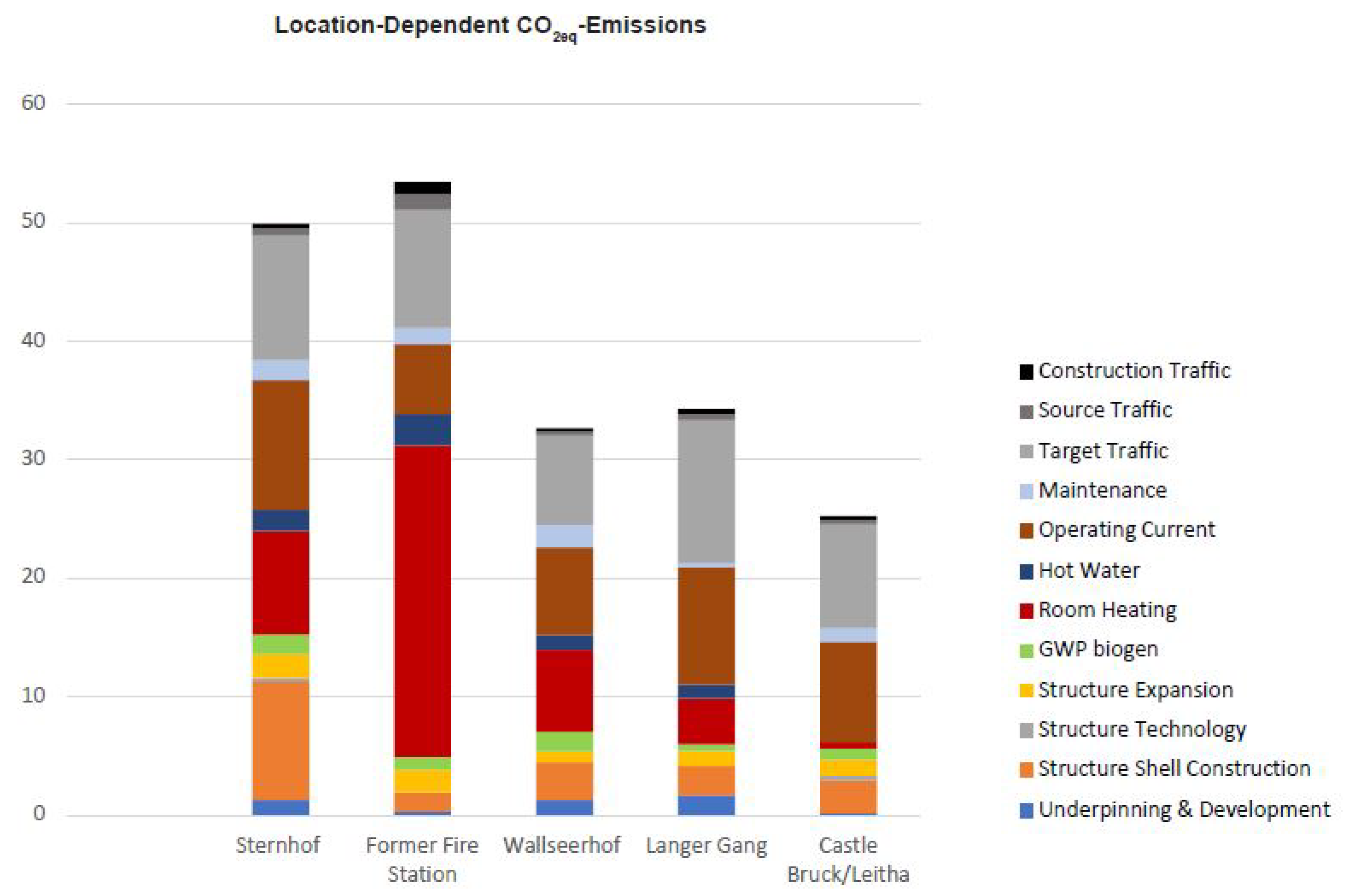 Preprints 112213 g010