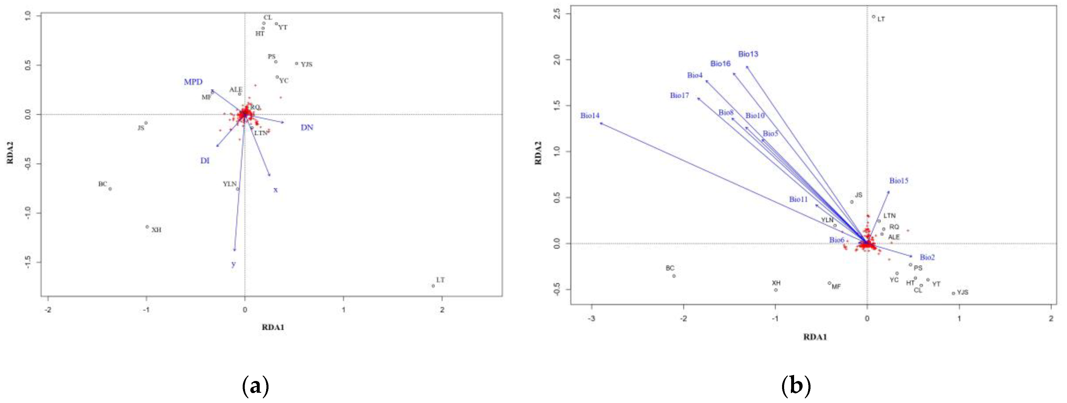 Preprints 90440 g005