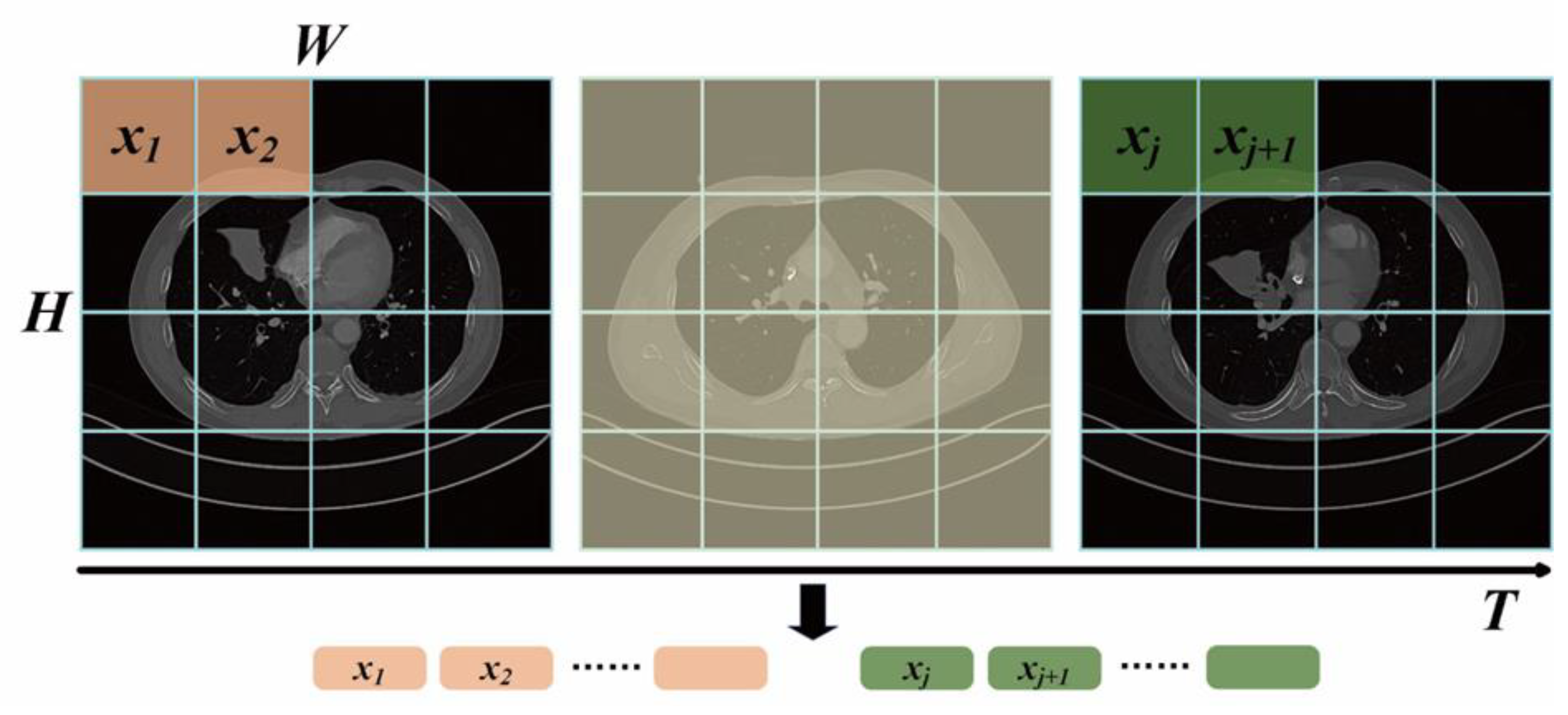 Preprints 111934 g004