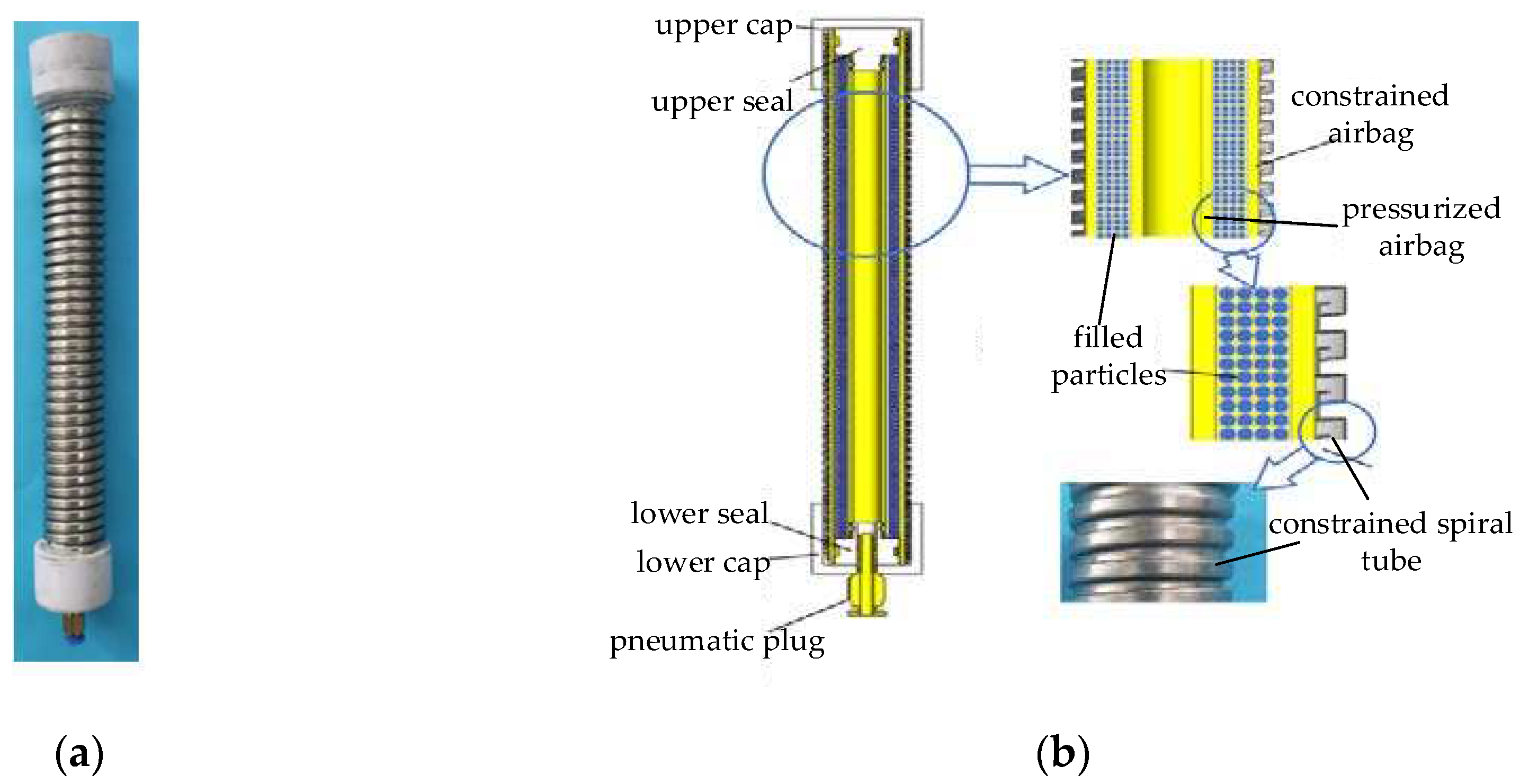 Preprints 93258 g001