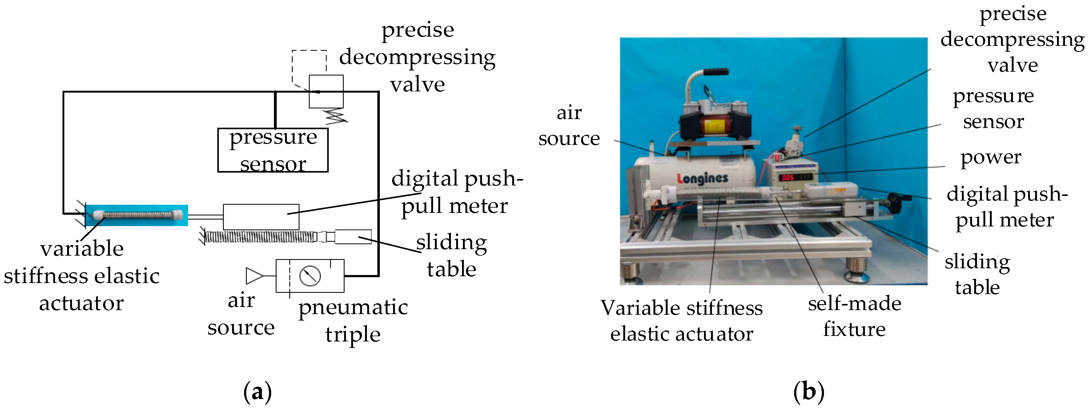 Preprints 93258 g009