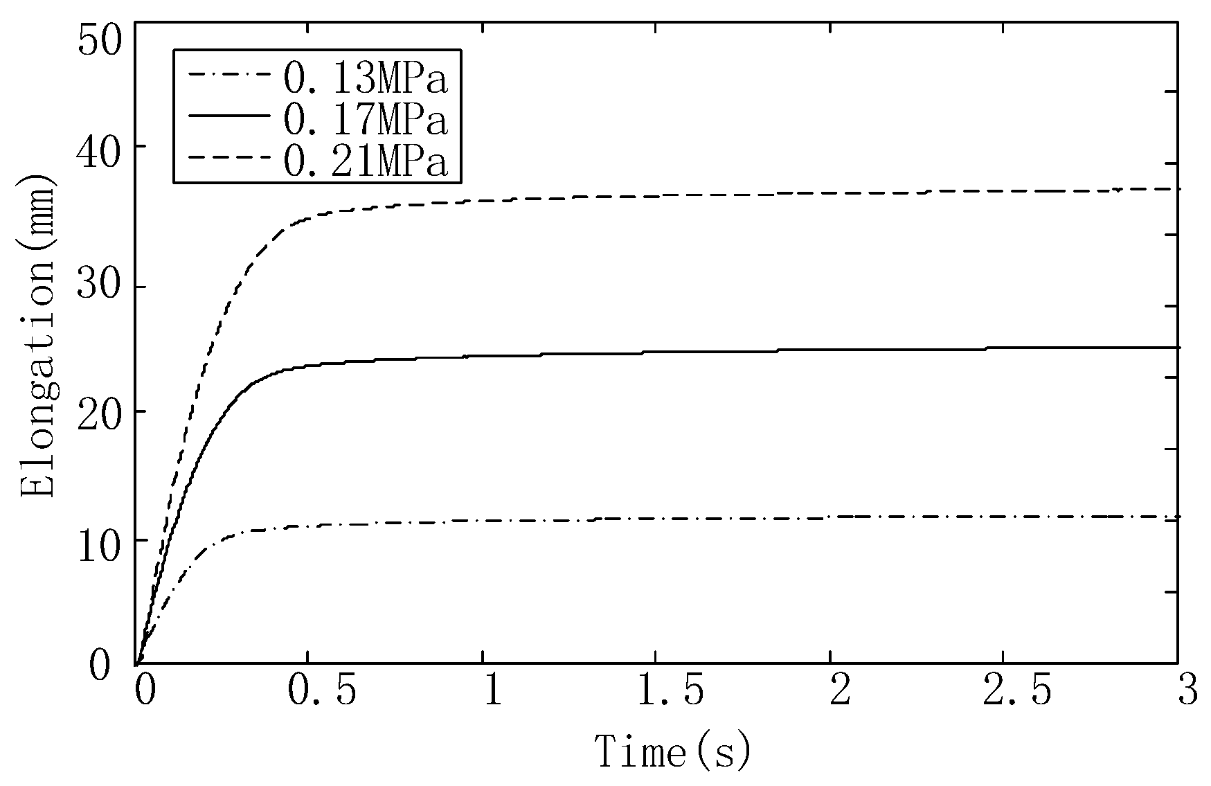 Preprints 93258 g015