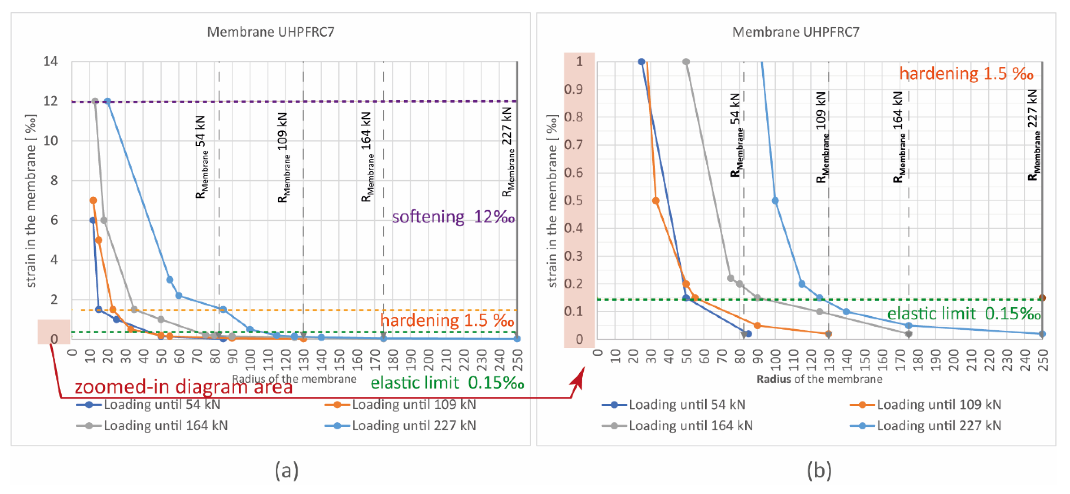 Preprints 119436 g011