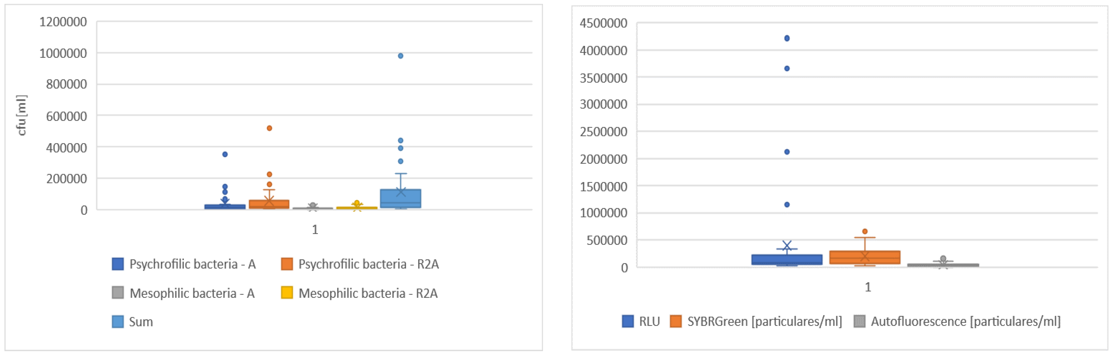 Preprints 88704 g001