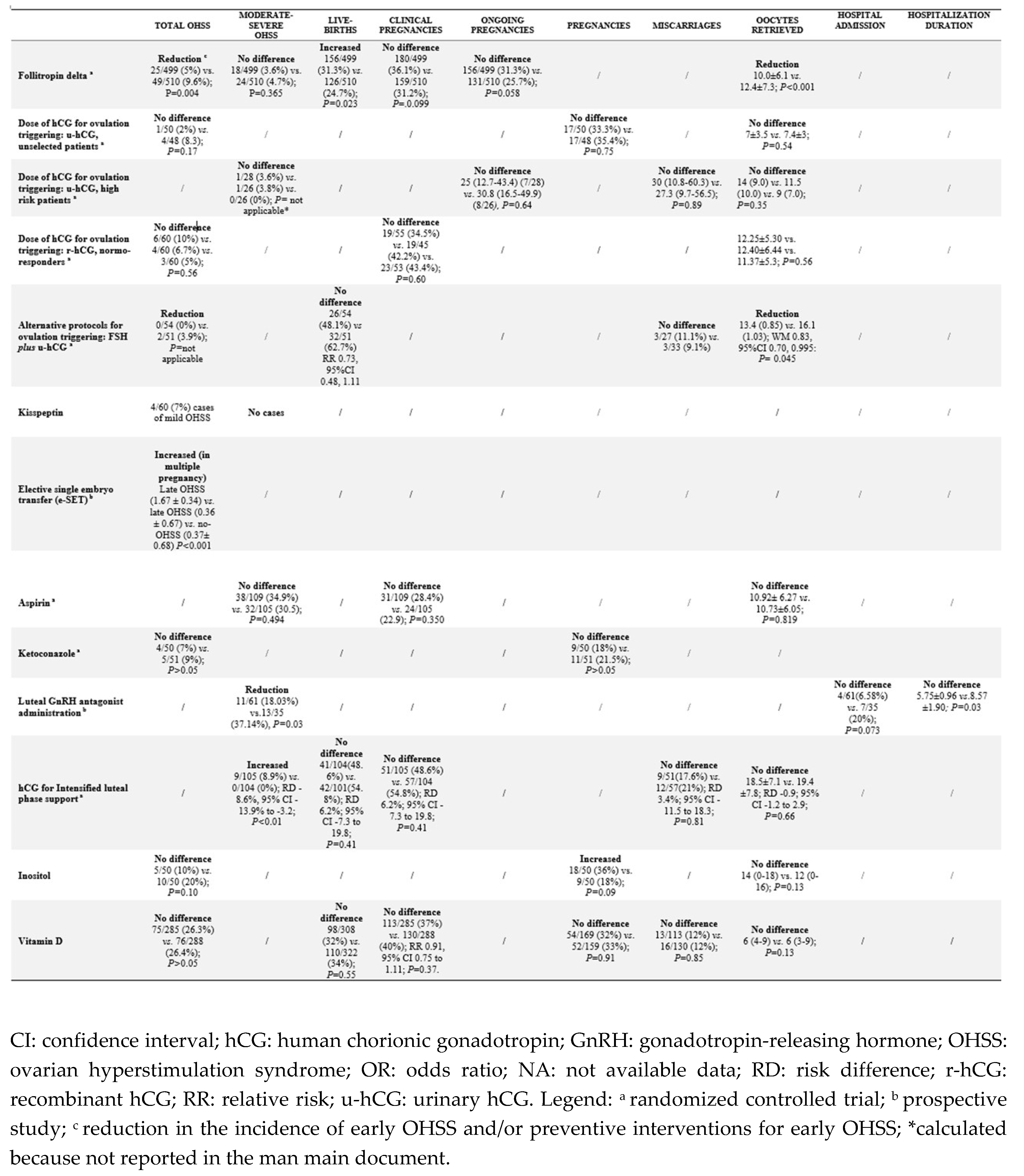 Preprints 82161 i003