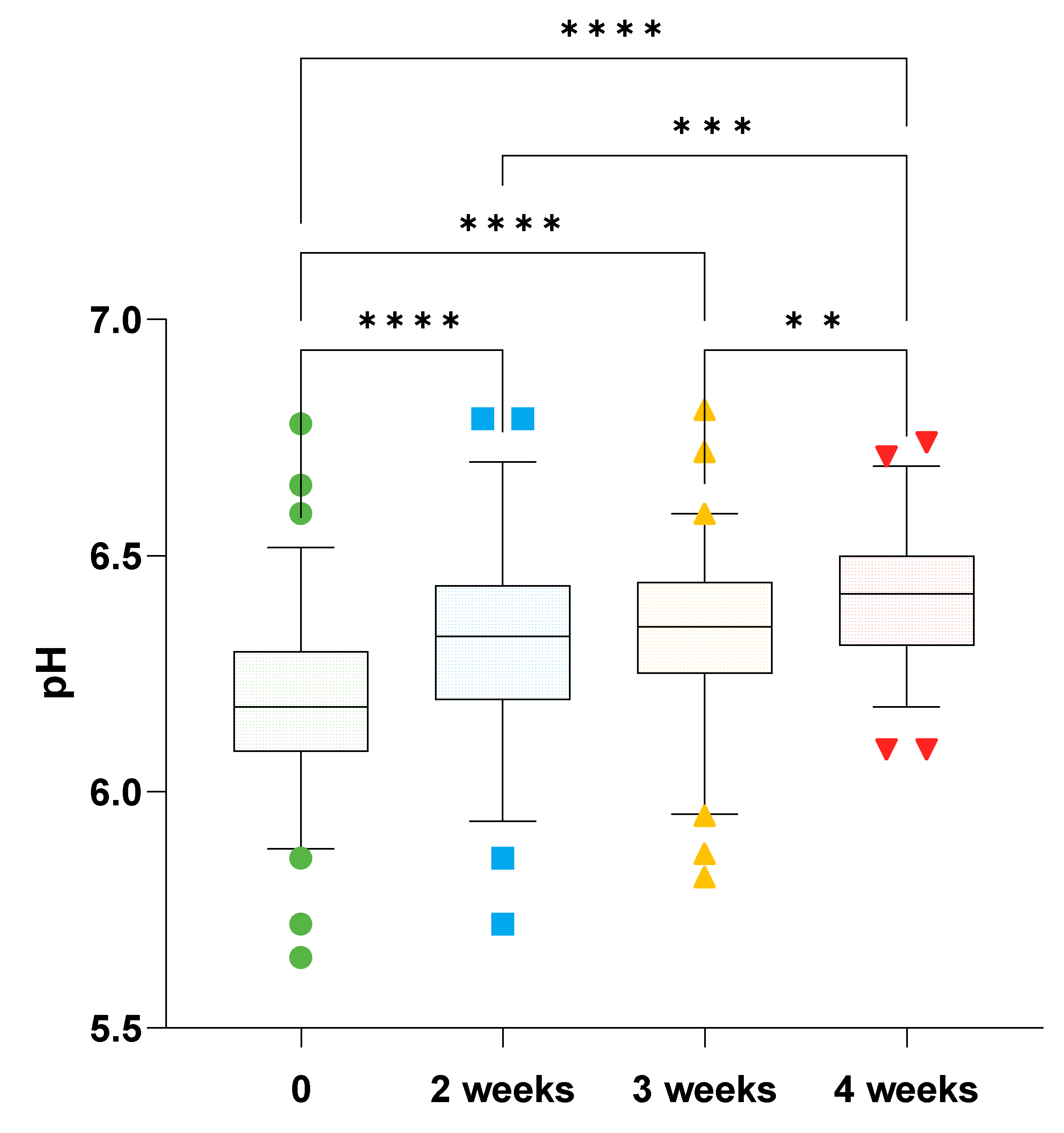 Preprints 78901 g001