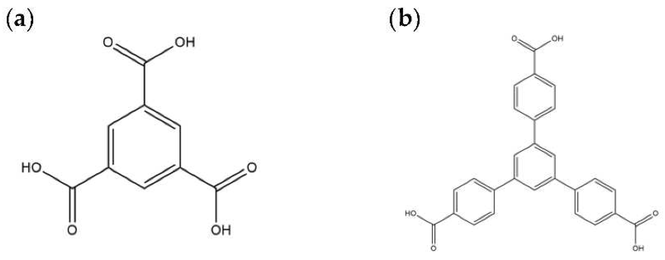 Preprints 92184 g002