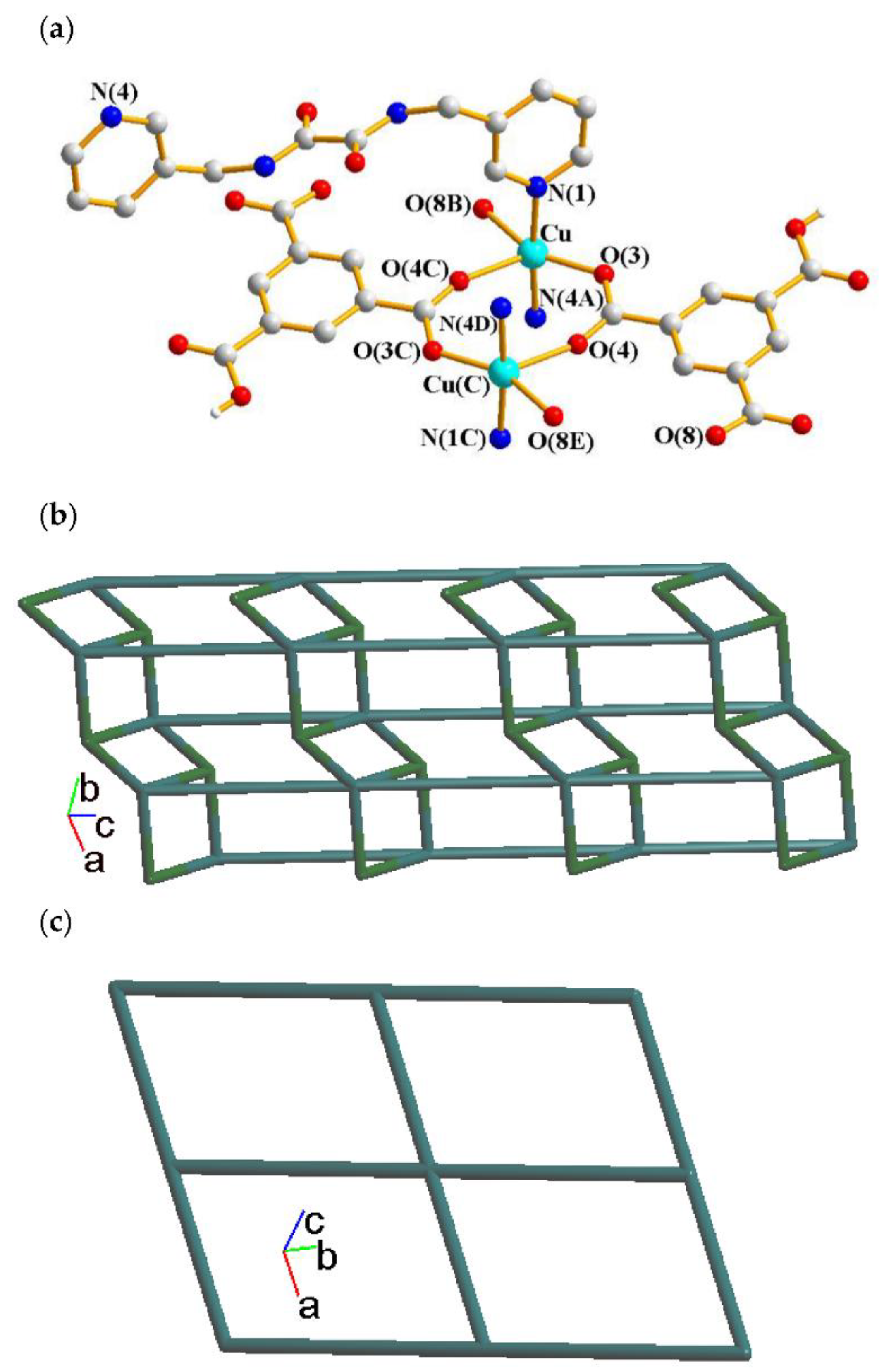 Preprints 92184 g003