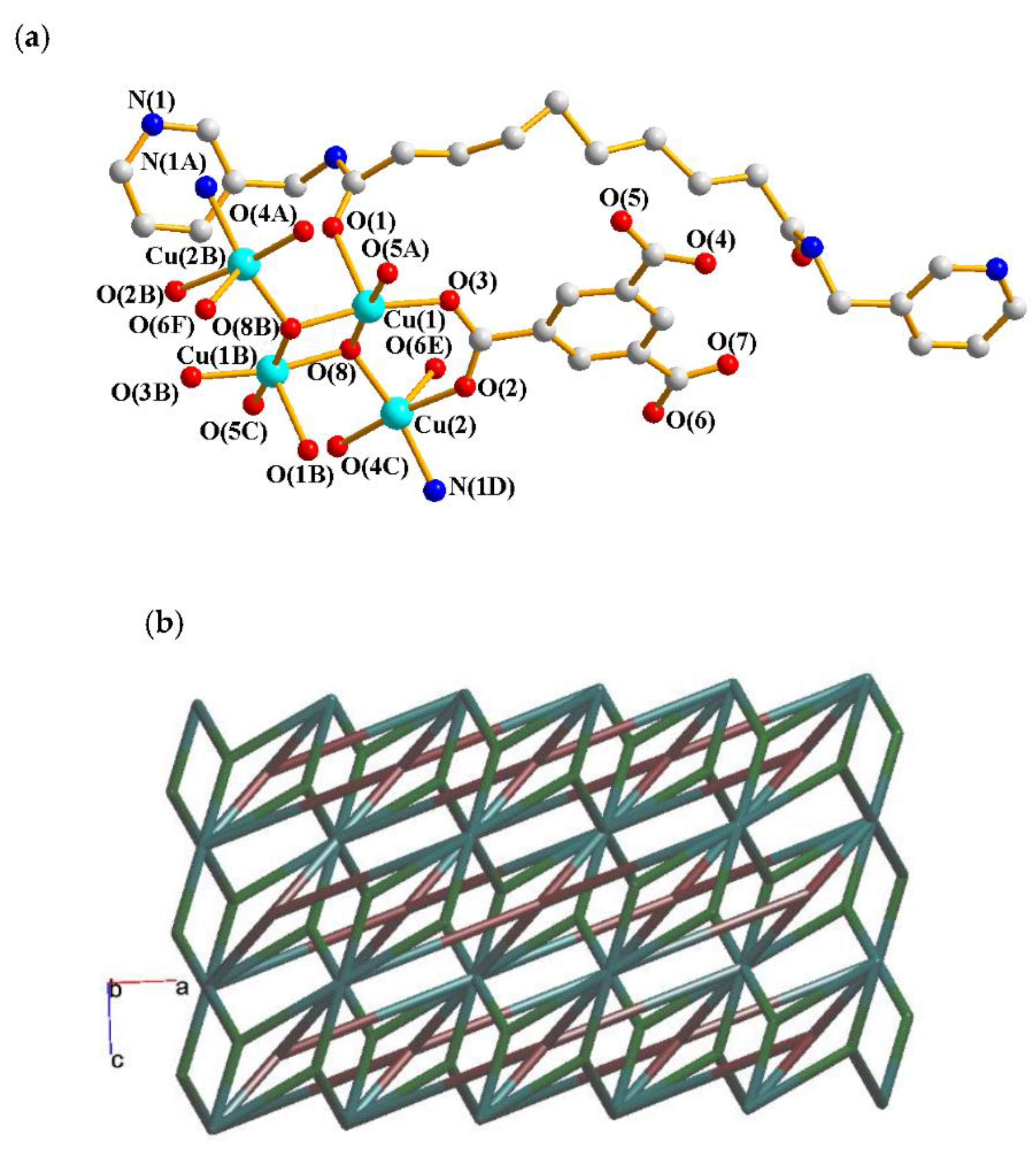 Preprints 92184 g006