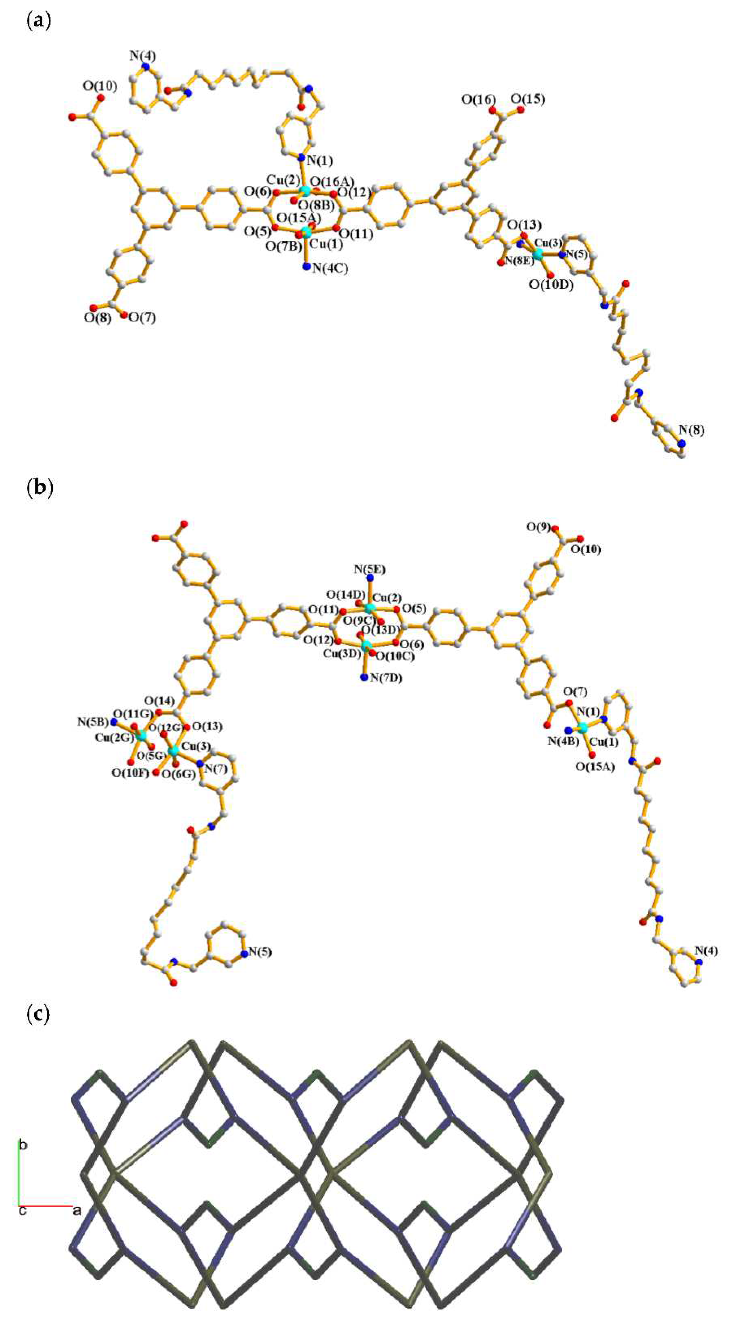 Preprints 92184 g007