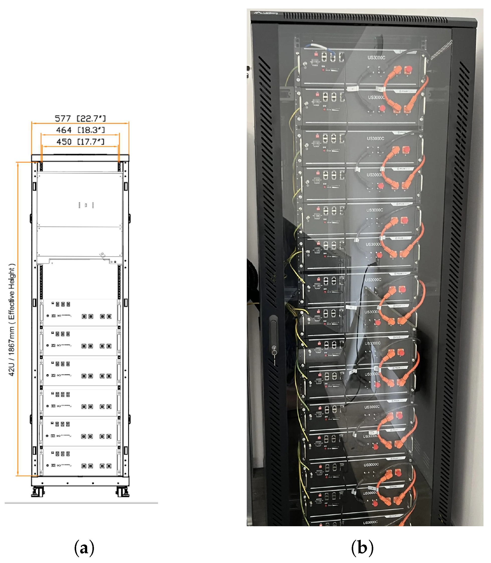 Preprints 90854 g004