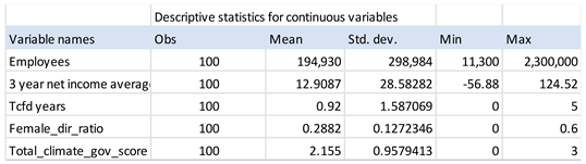 Preprints 85359 g002