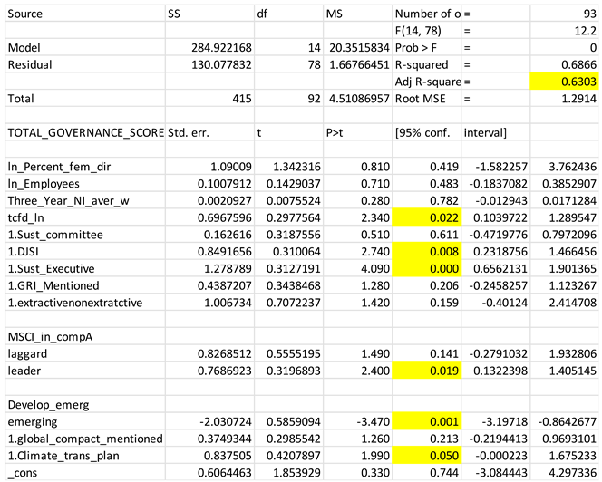 Preprints 85359 g005