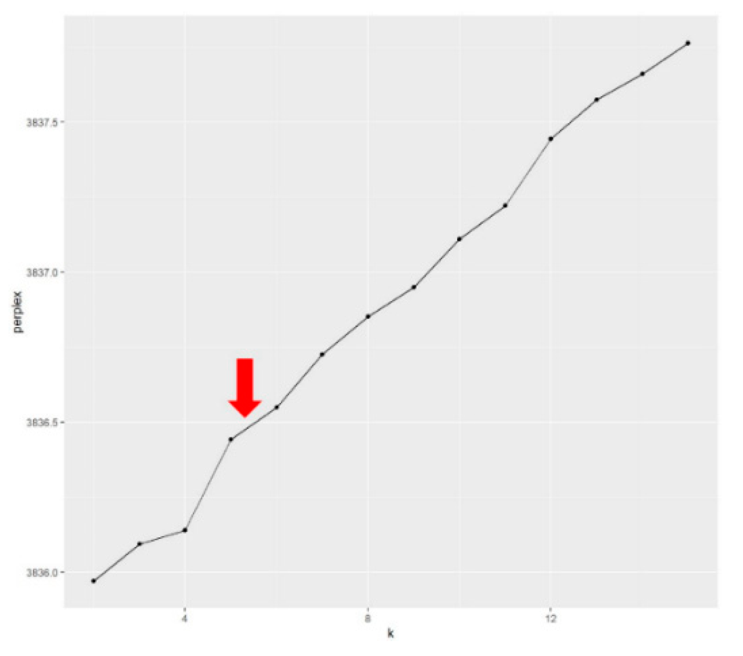 Preprints 97831 g002