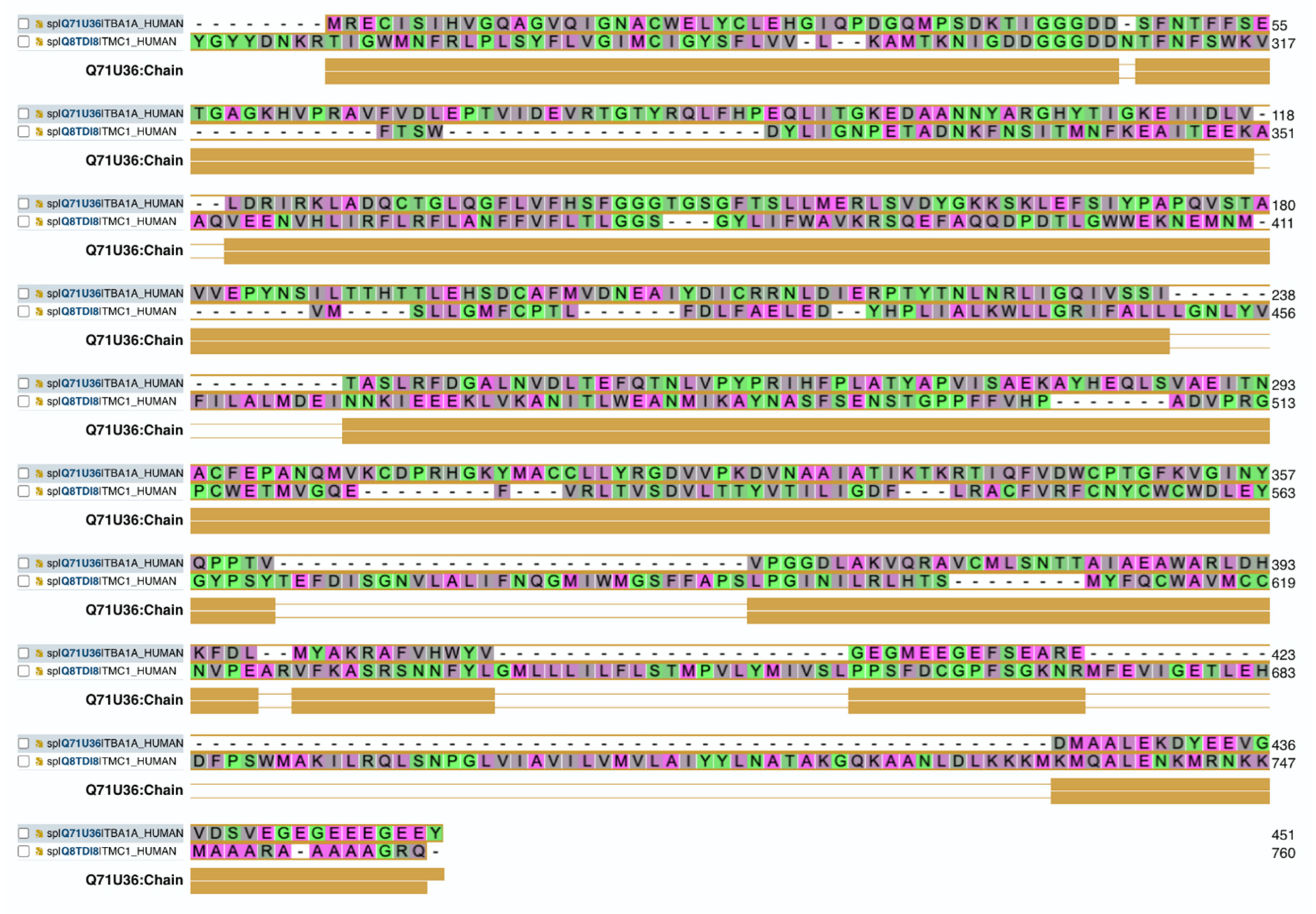 Preprints 81160 g004