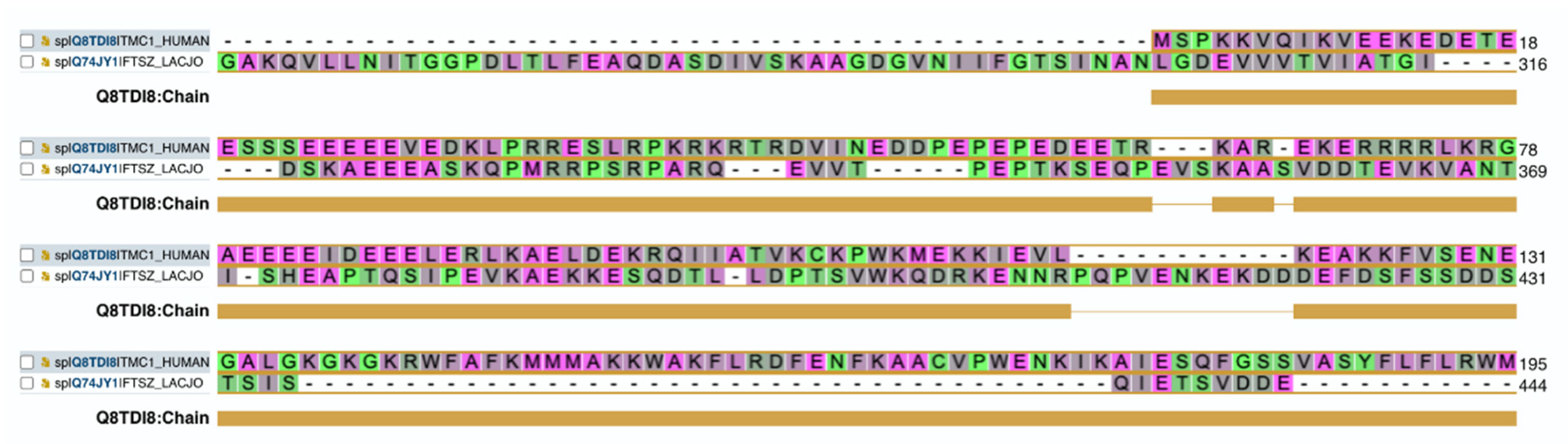 Preprints 81160 g006