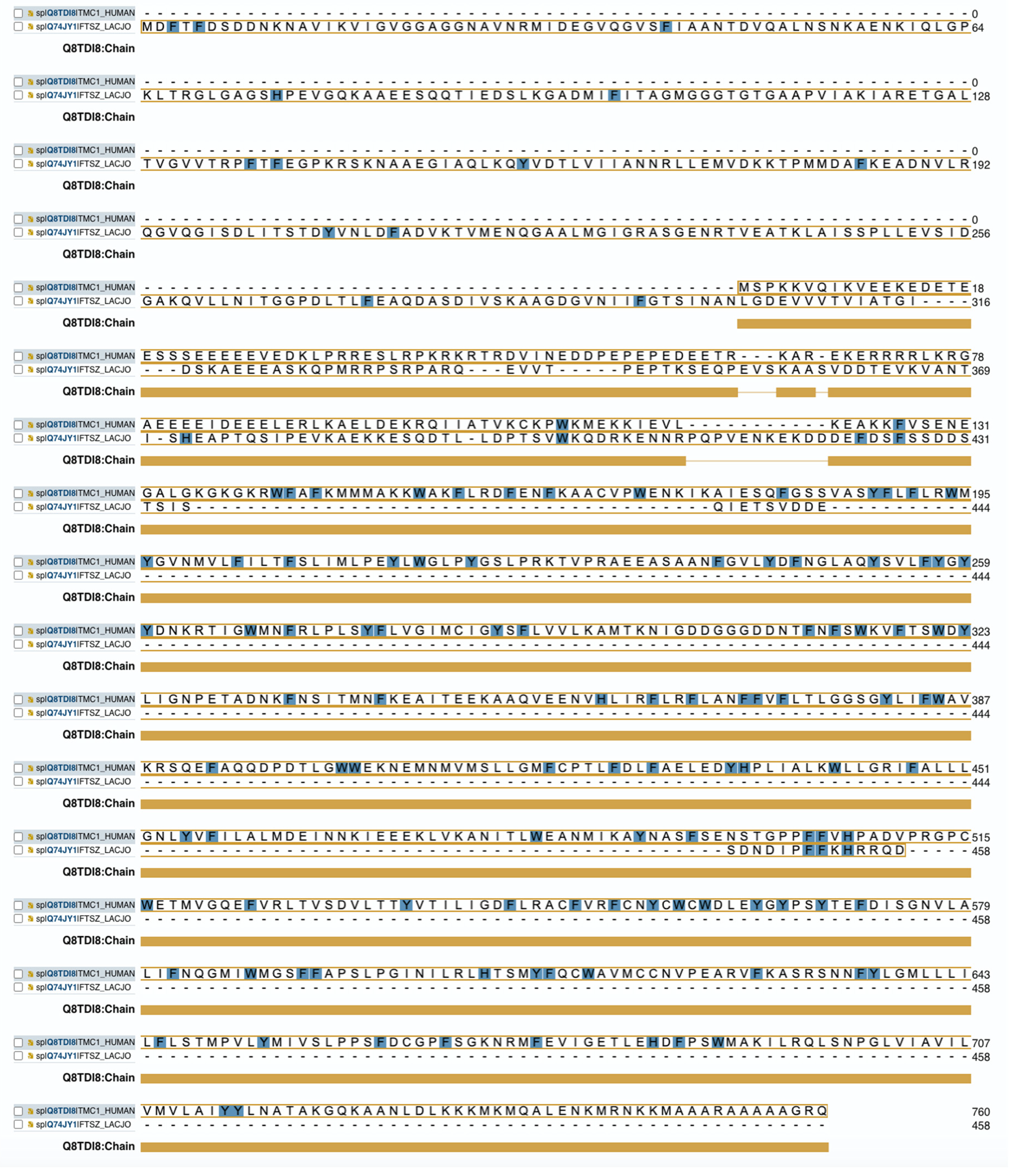 Preprints 81160 g007