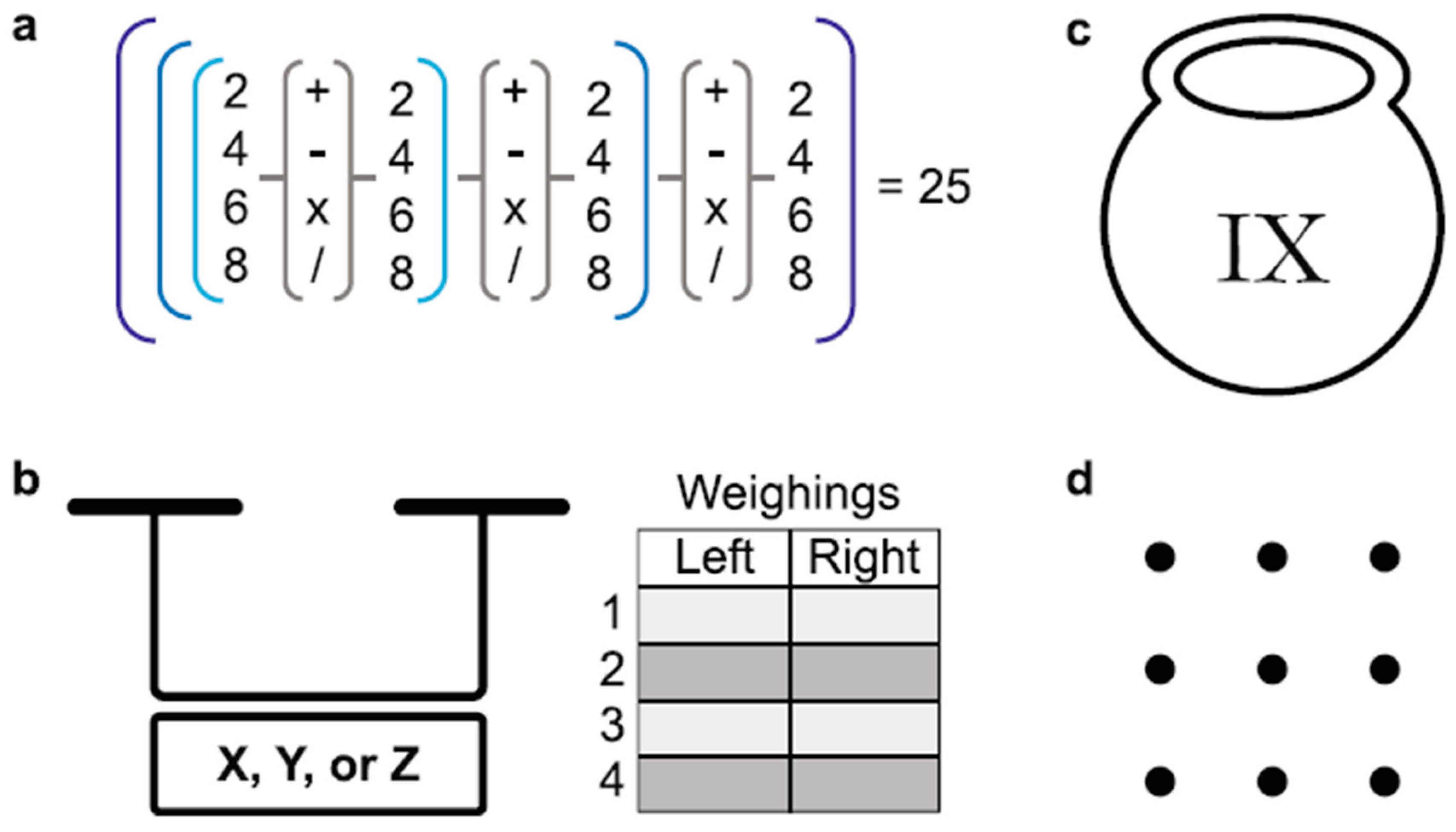 Preprints 117618 g001