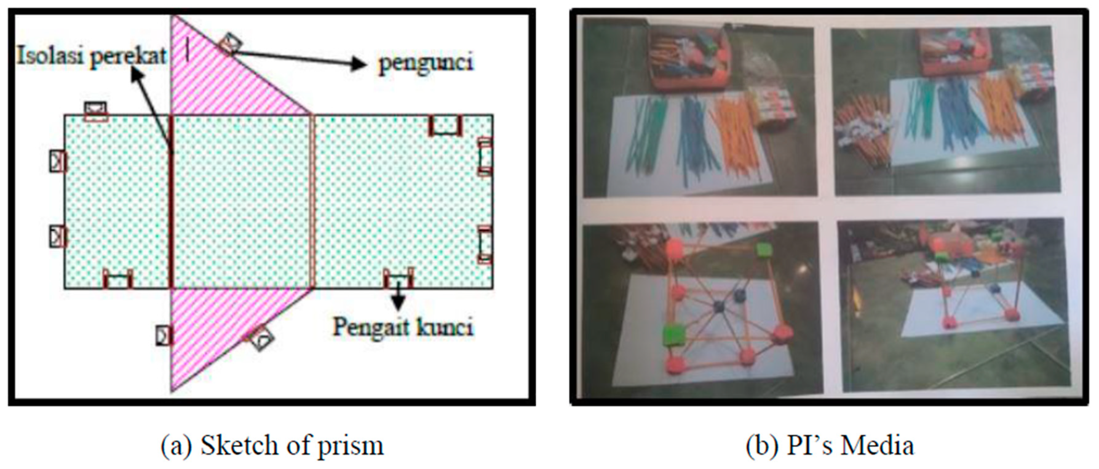 Preprints 117618 g015