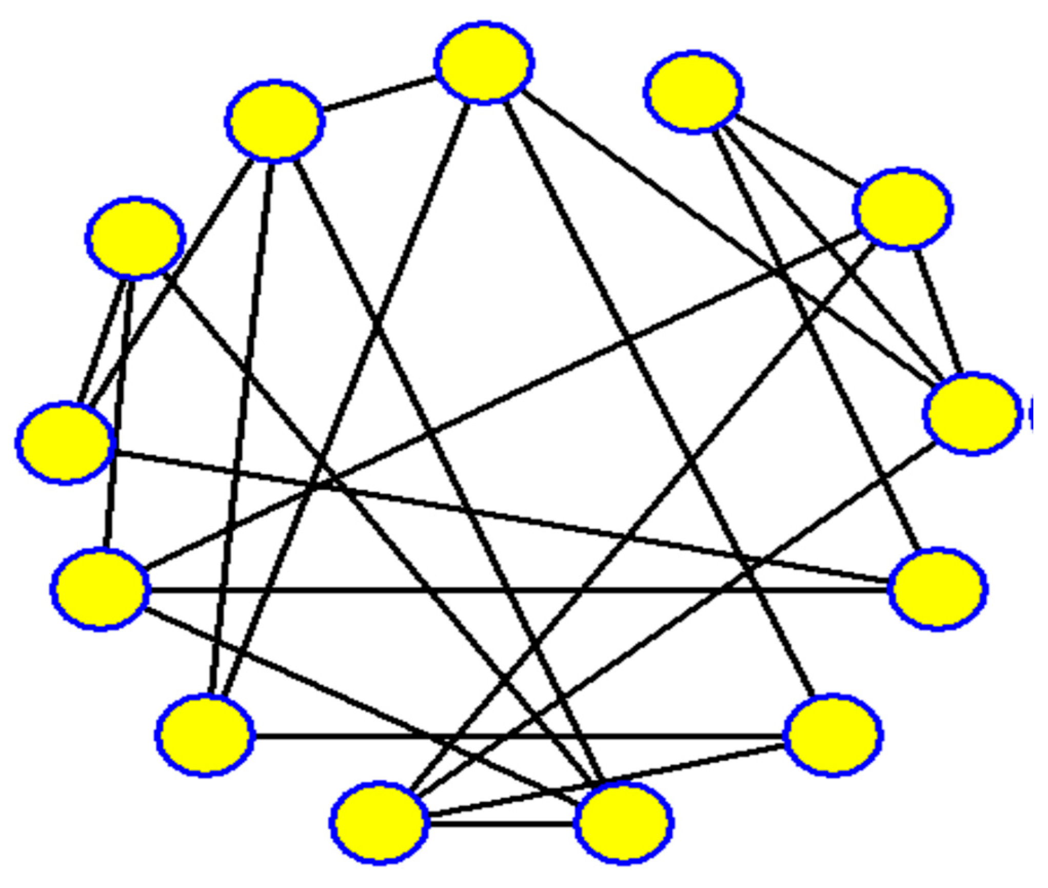 Preprints 117618 g019