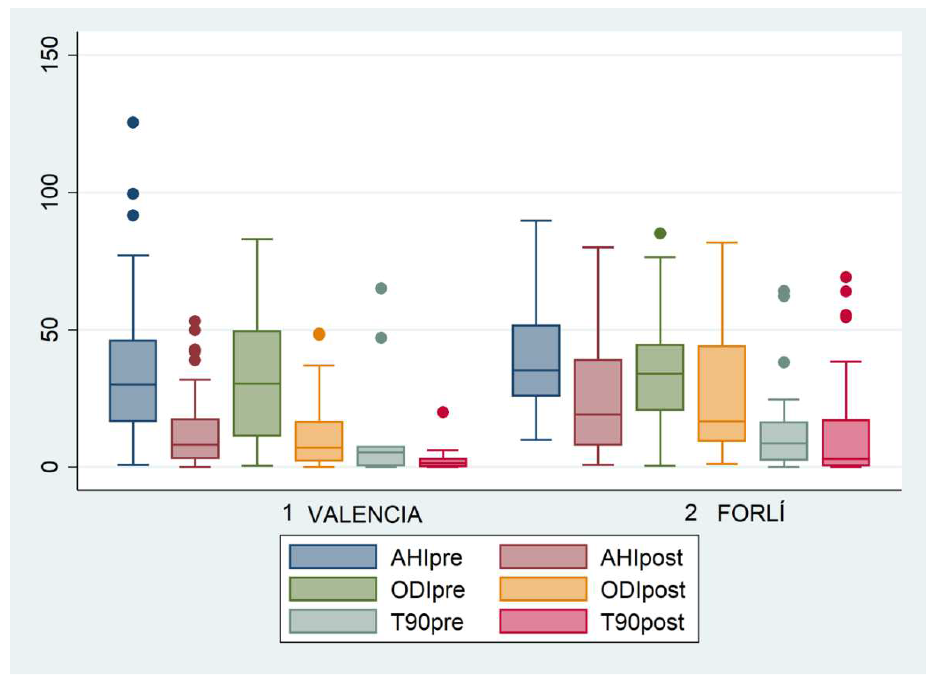 Preprints 72924 g002