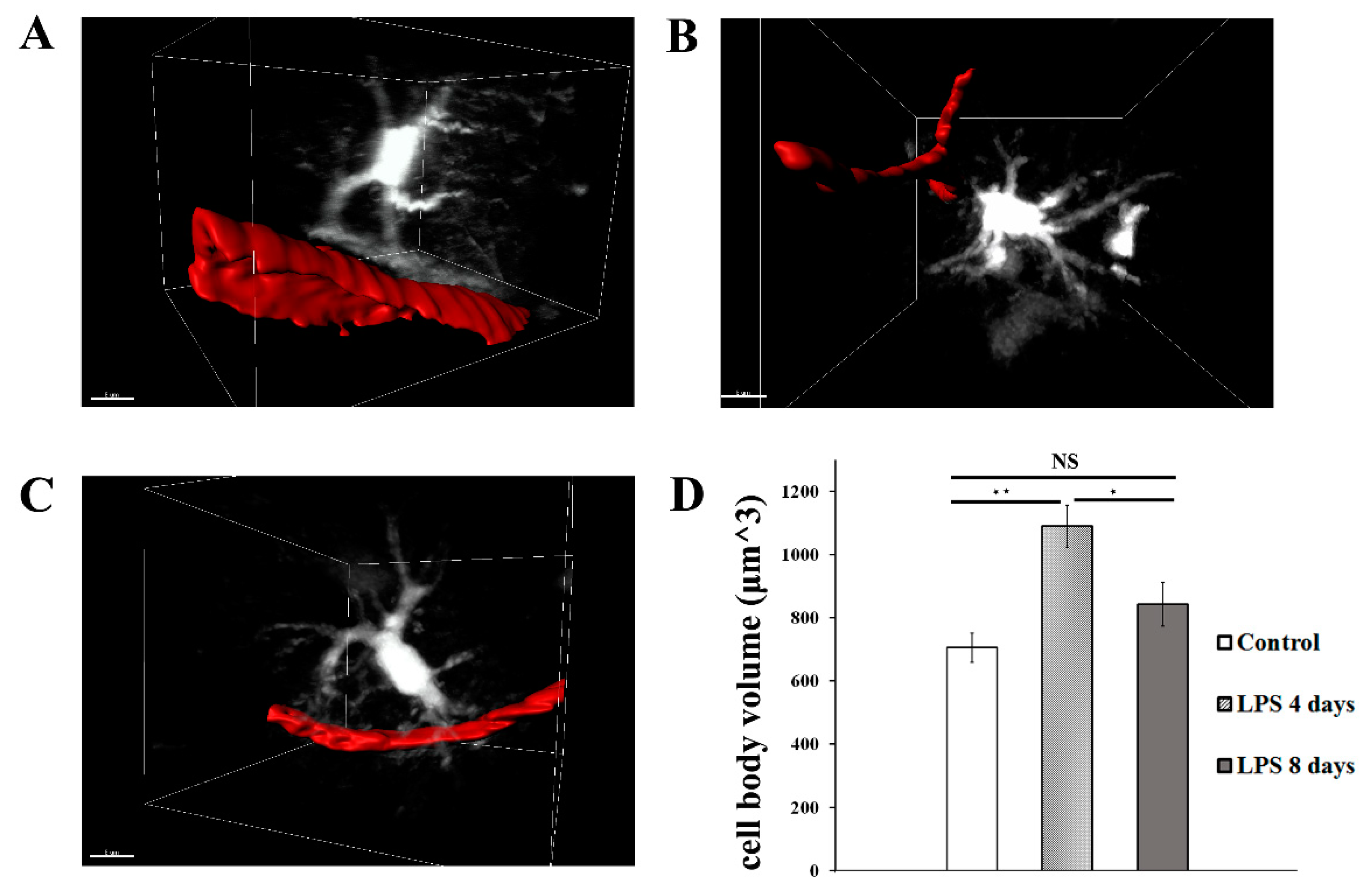 Preprints 70315 g003