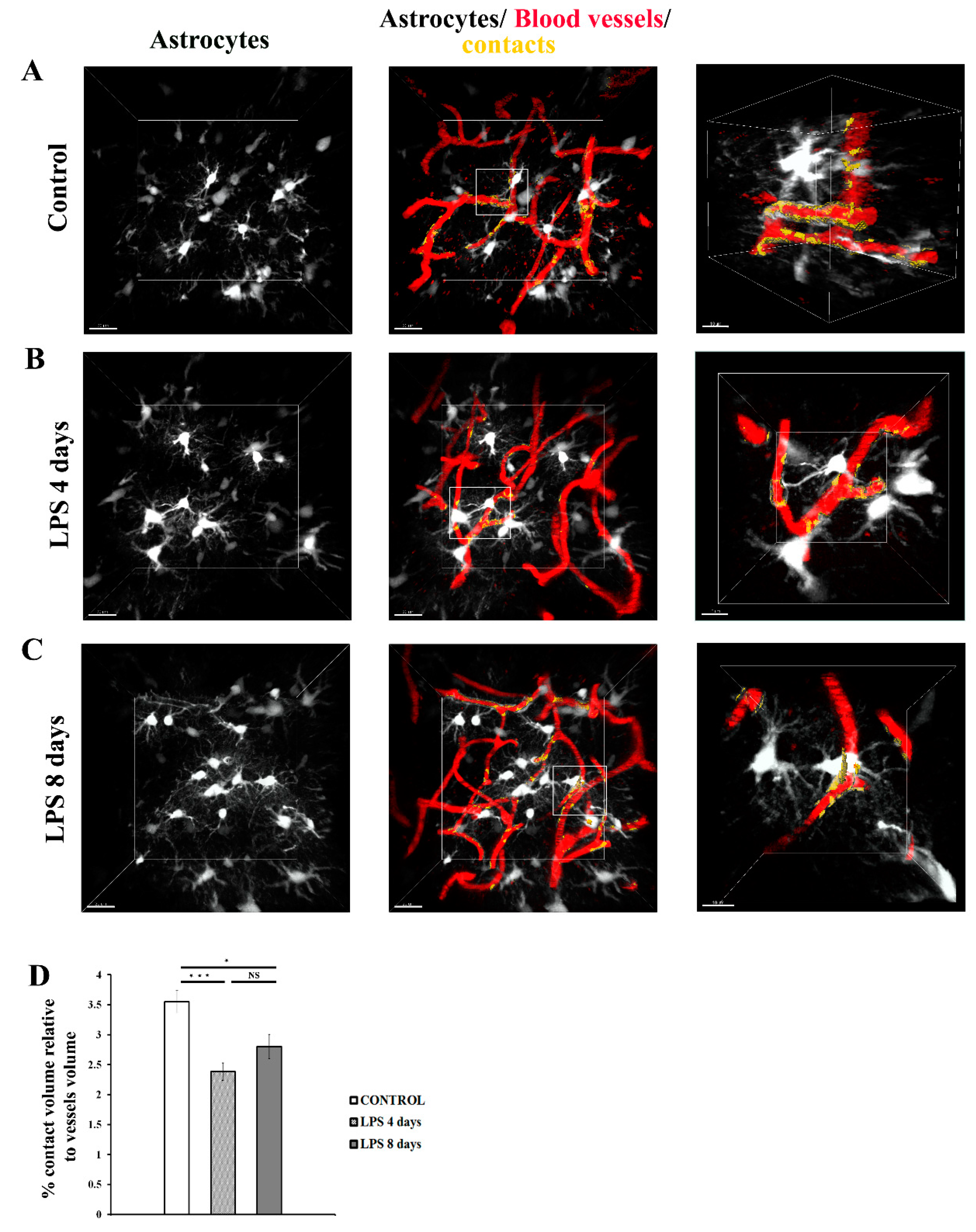 Preprints 70315 g004