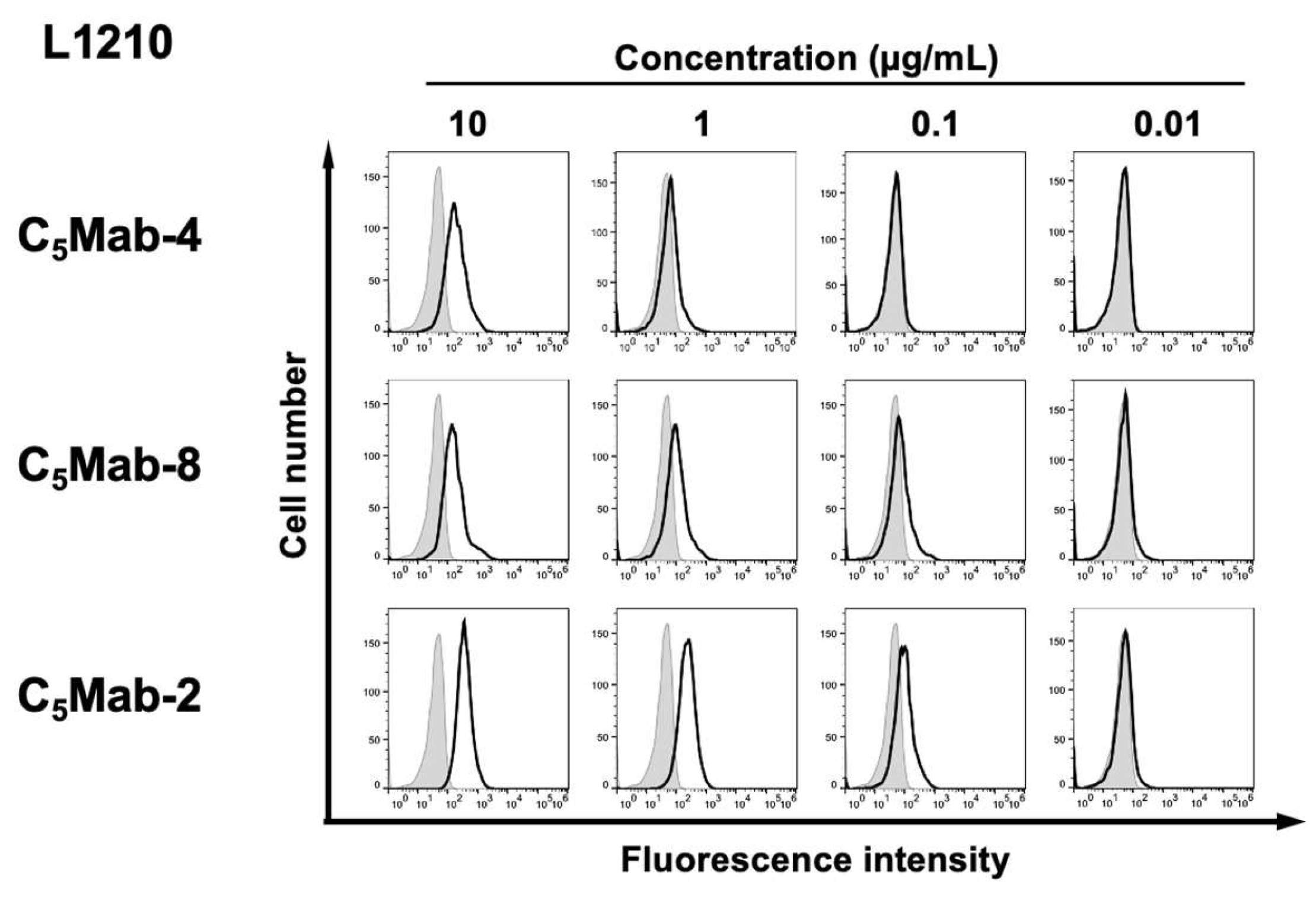 Preprints 102803 g003