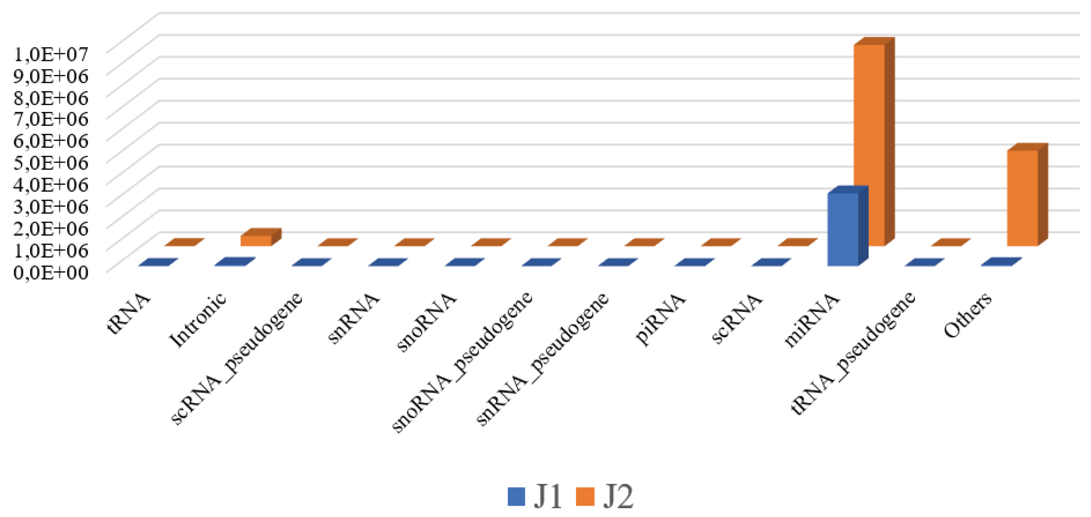 Preprints 67376 g001