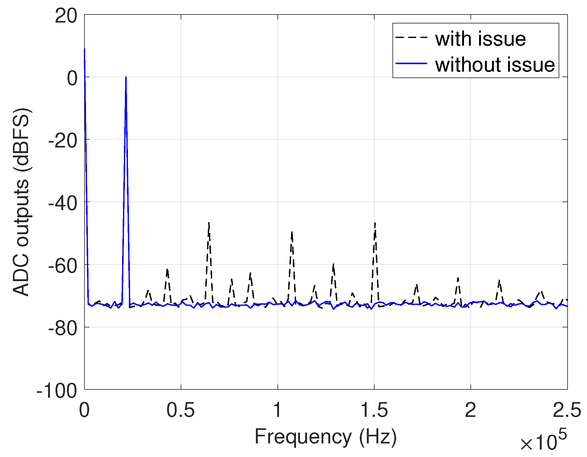 Preprints 98179 g002